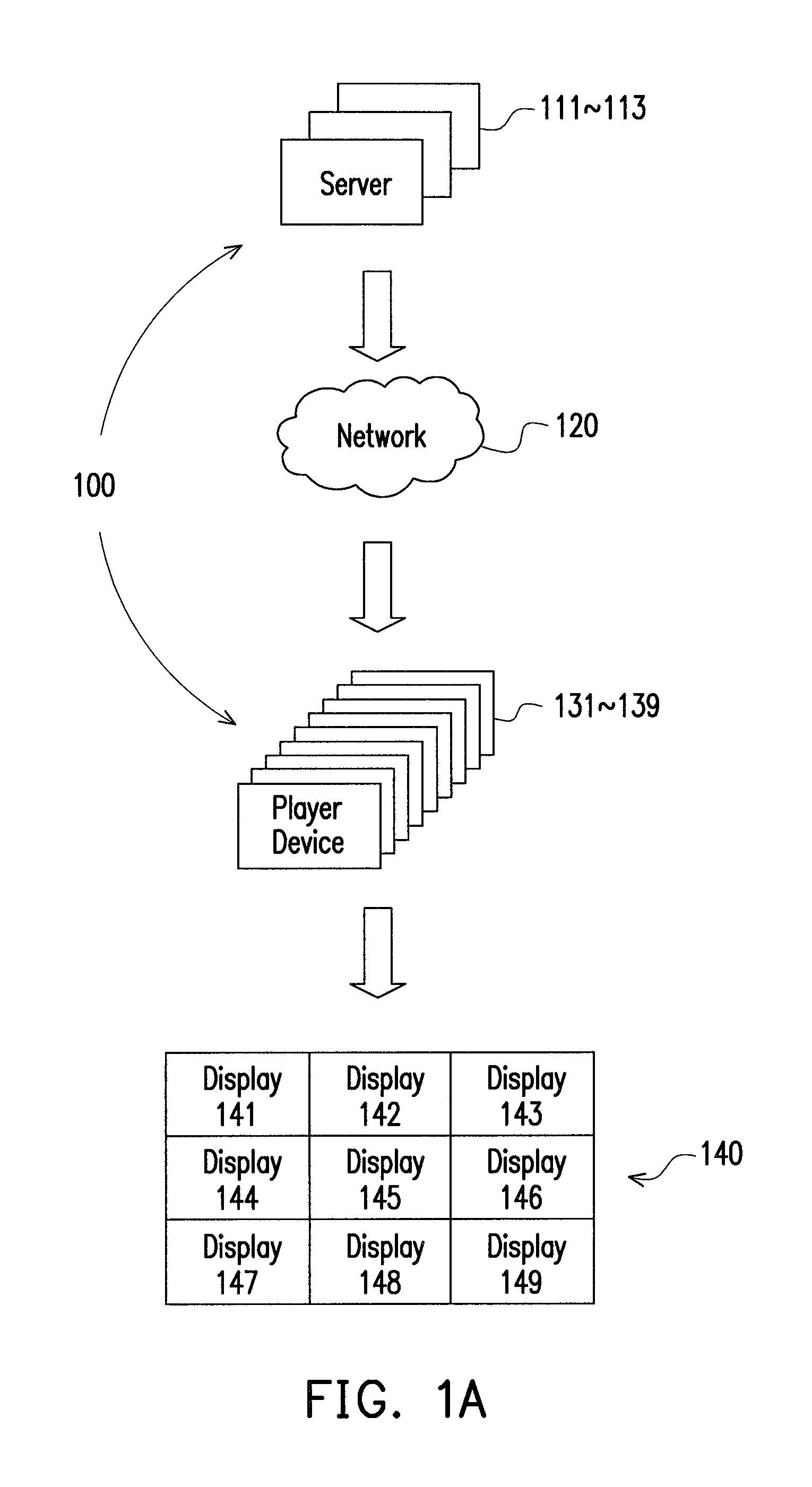 Display system and display method for video wall