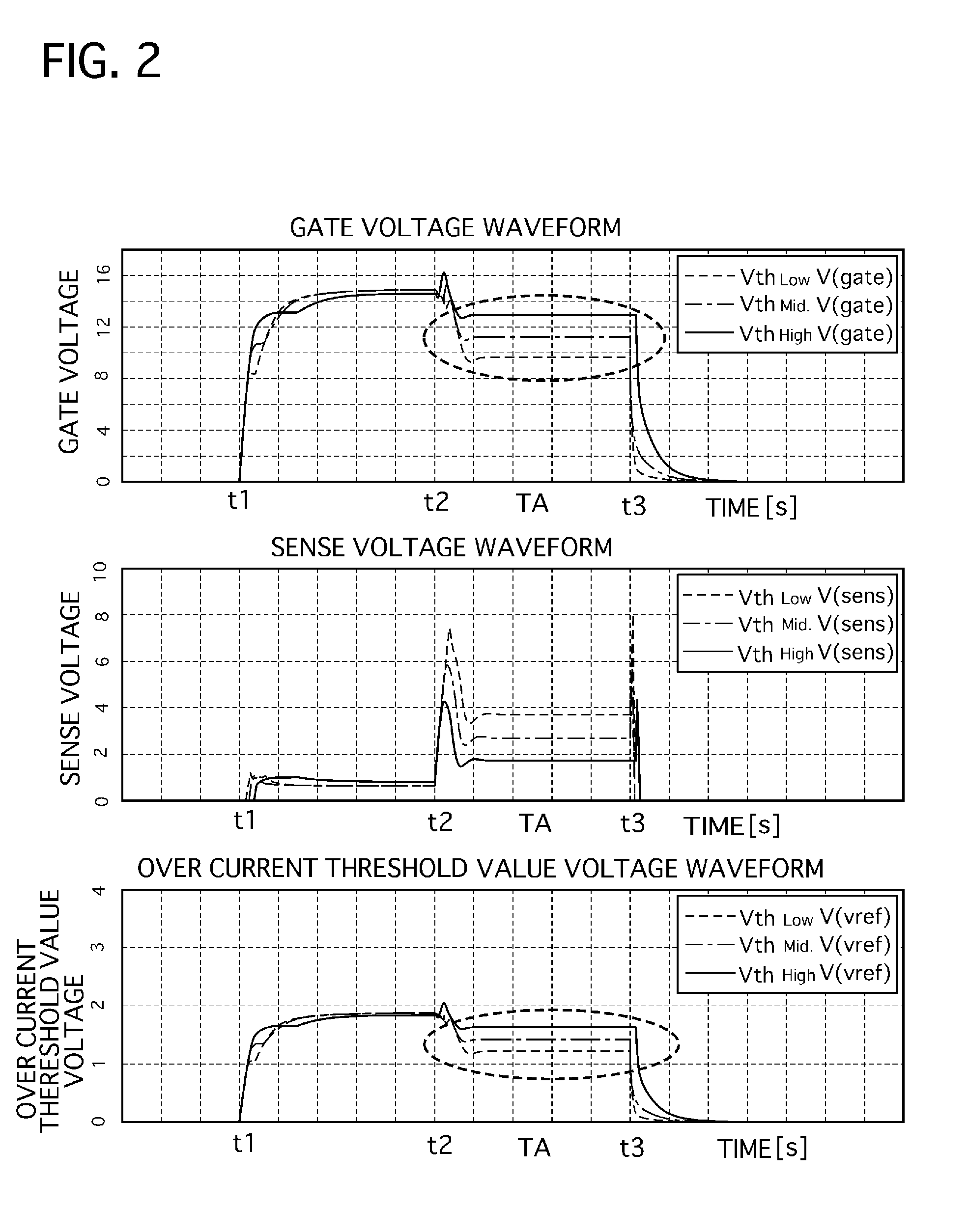 Semiconductor switching element drive circuit