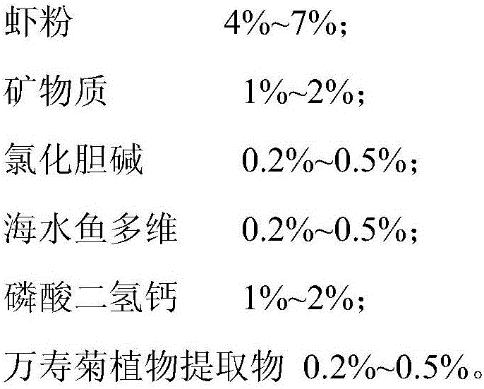 Ecology-imitated puffing buoyant compound feed for medium adult larimichthys crorea