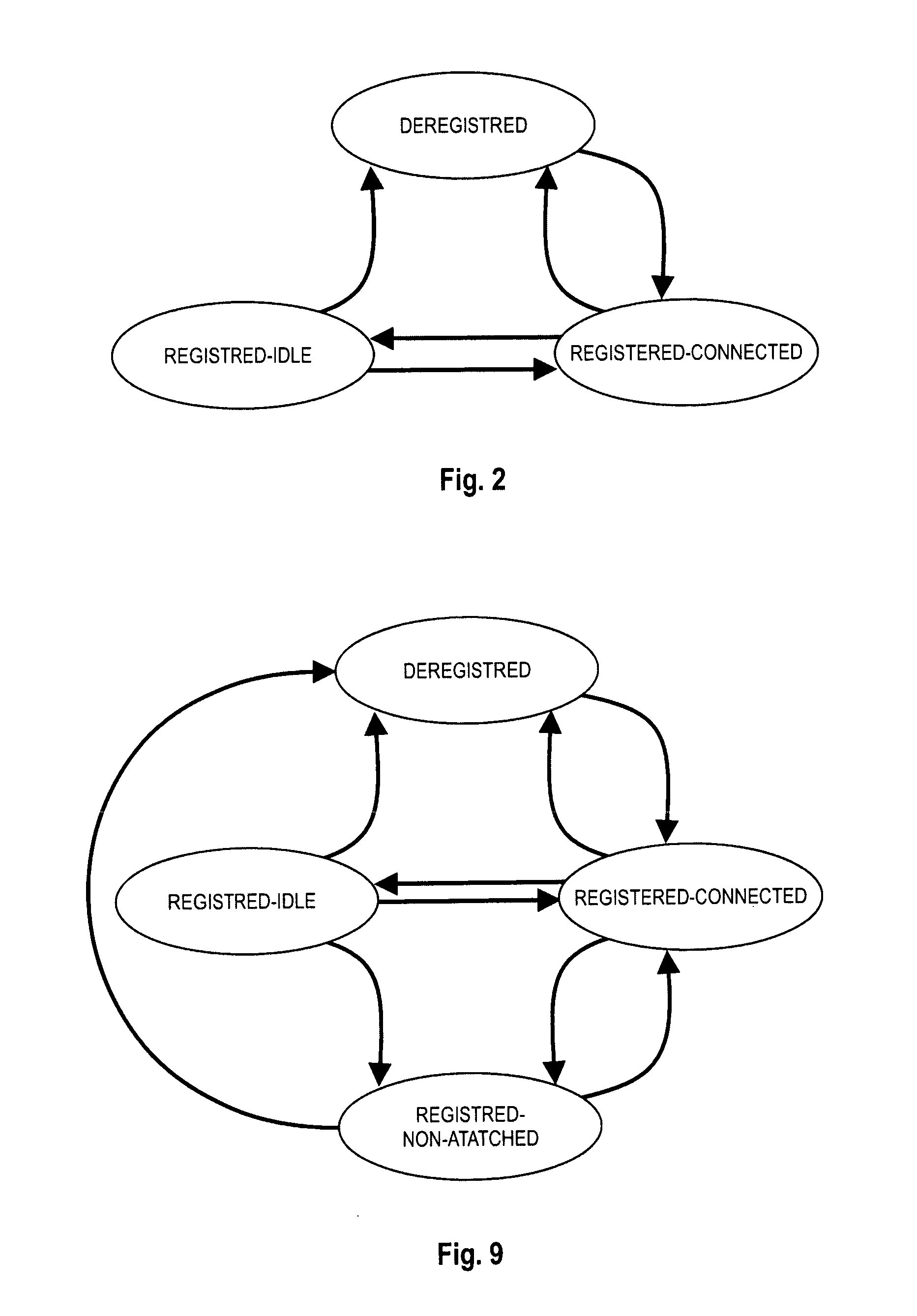 Enhanced attachment procedure for attaching a UE to a 3GPP access network