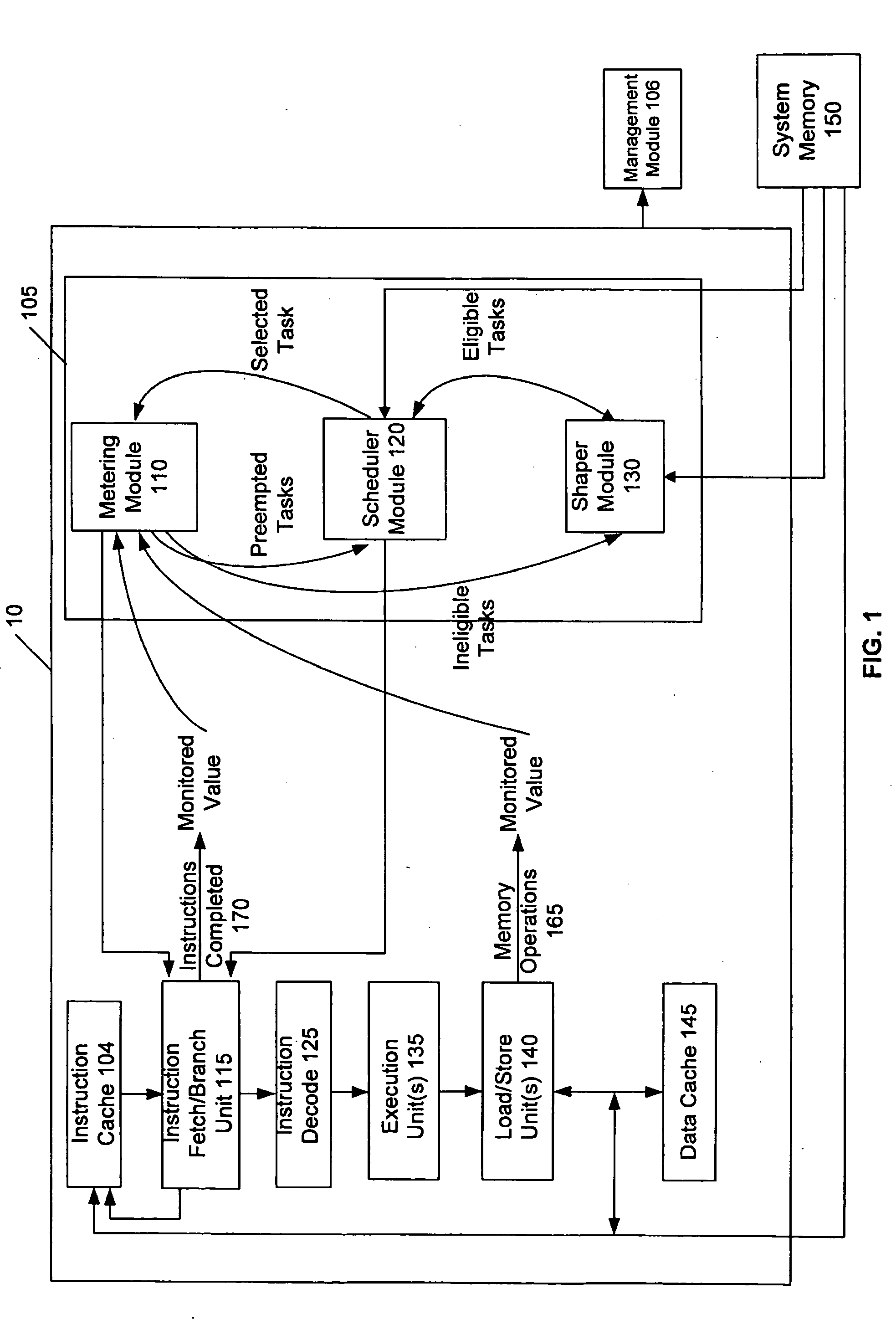Method and apparatus for fine grain performance management of computer systems