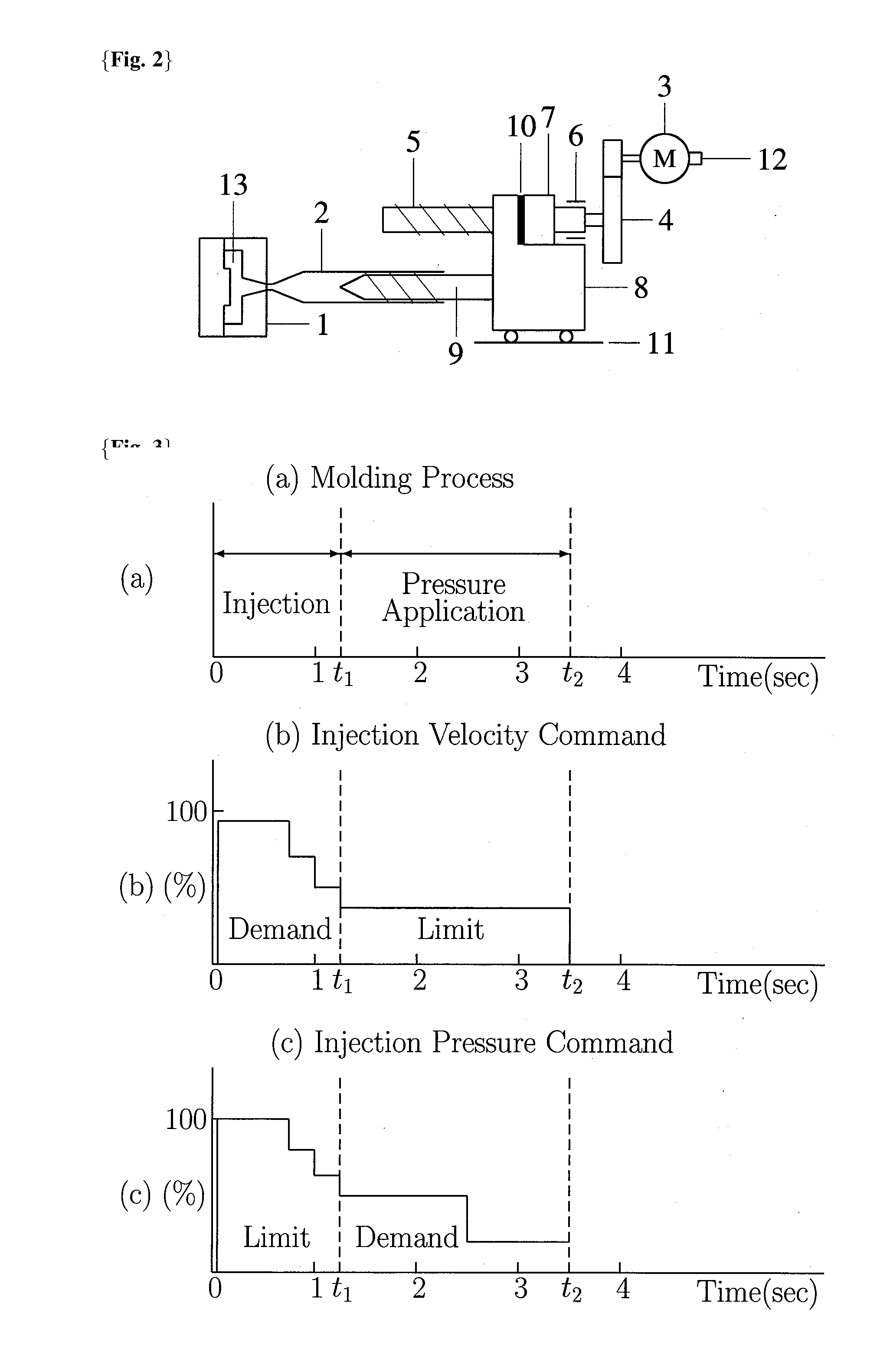 Device and Method for Pressure Control of Electric Injection Molding Machine