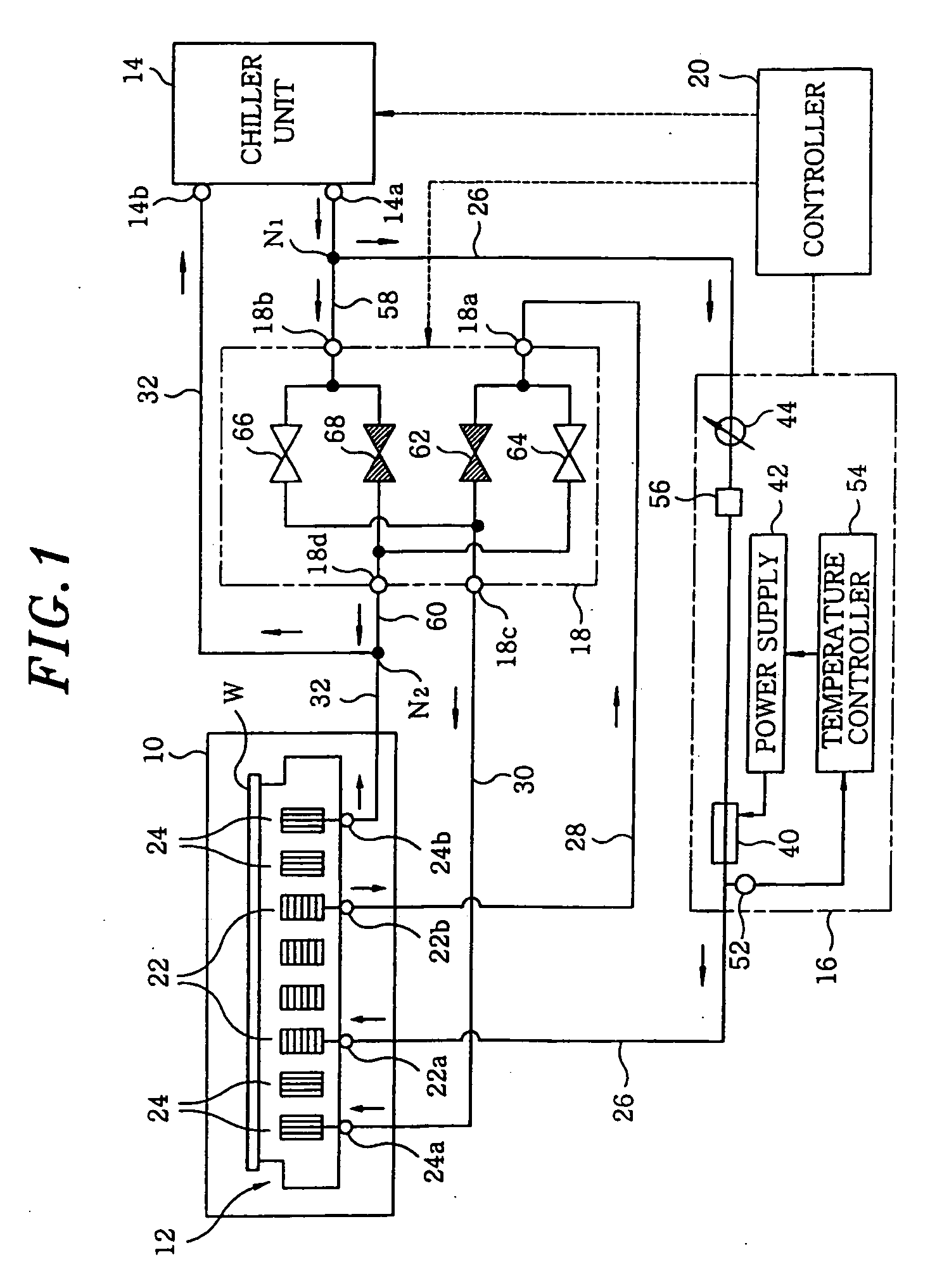 Device and method for controlling temperature of a mounting table, a program therefor, and a processing apparatus including same