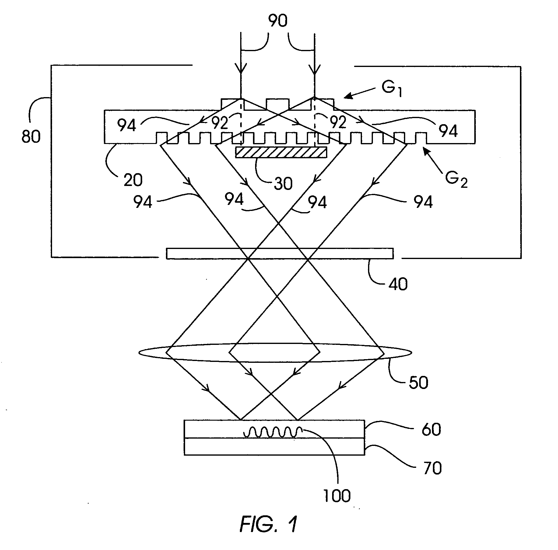 Apparatus for characterization of photoresist resolution, and method of use
