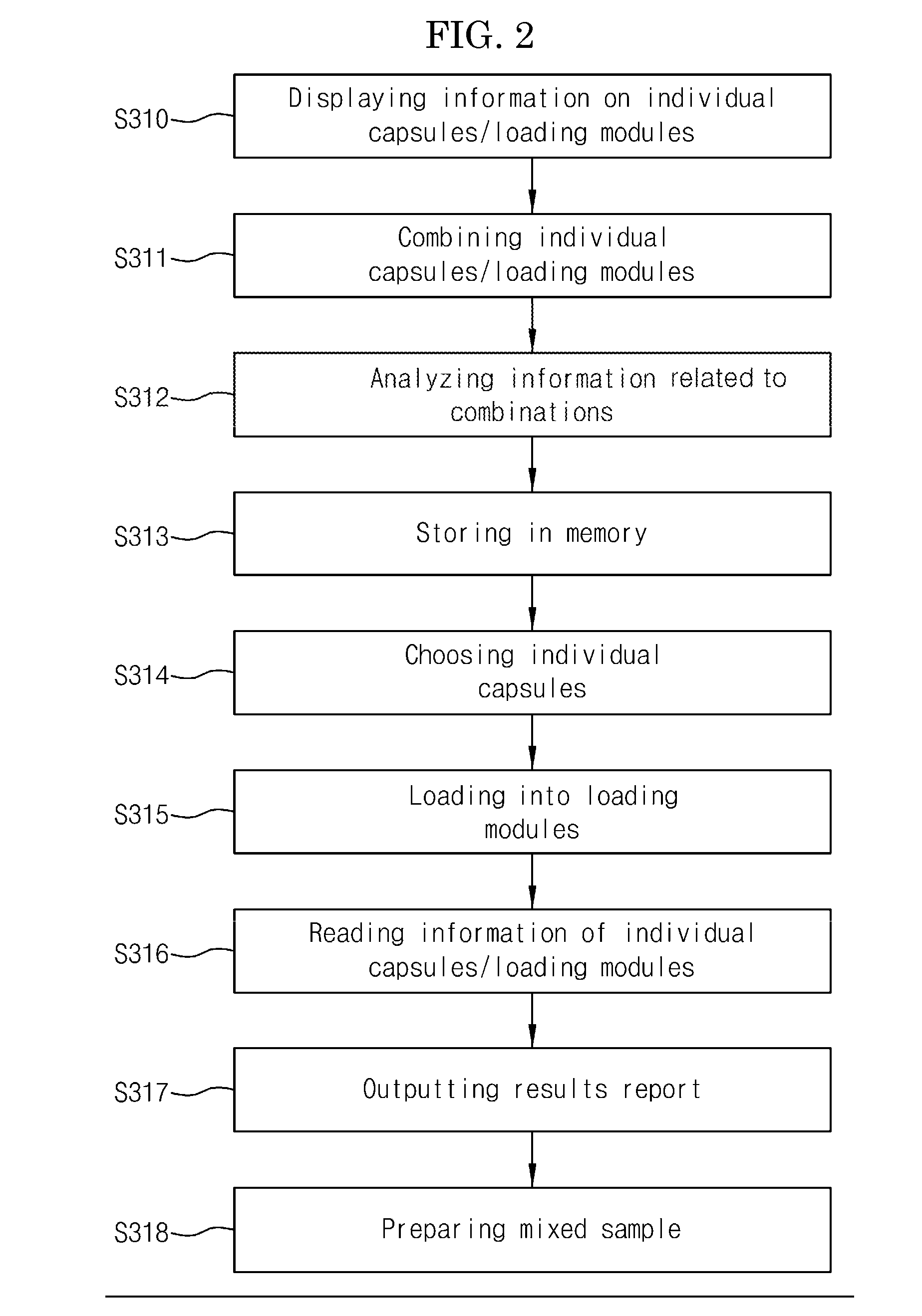 Health monitoring method