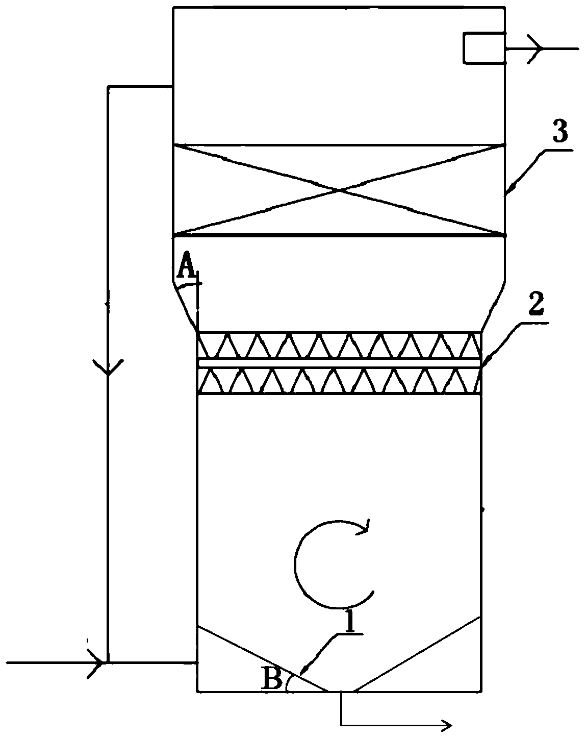 An upflow reaction and separation integrated powder resin purifier and its purification method