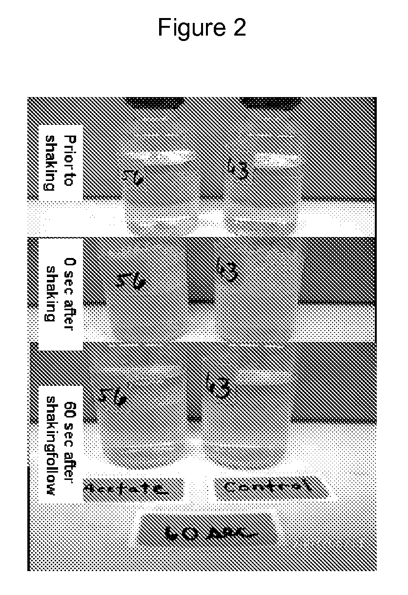 Methods for improved hydrocarbon and water compatibility