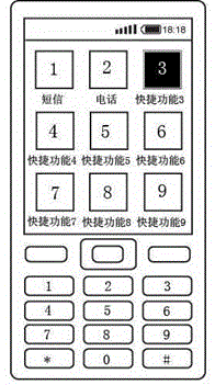 Key unlocking method based on mobile phone and mobile phone