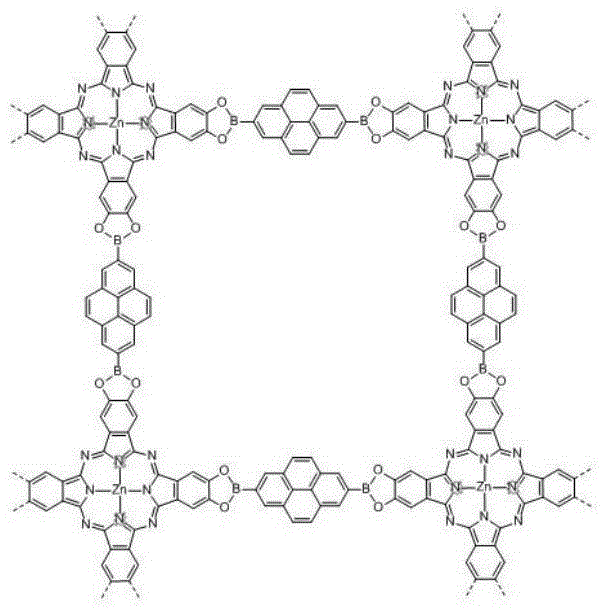 Preparation method of zinc phthalocyanine-pyrene-covalent organic frame/single wall carbon nanotube composite