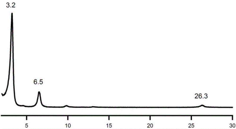 Preparation method of zinc phthalocyanine-pyrene-covalent organic frame/single wall carbon nanotube composite