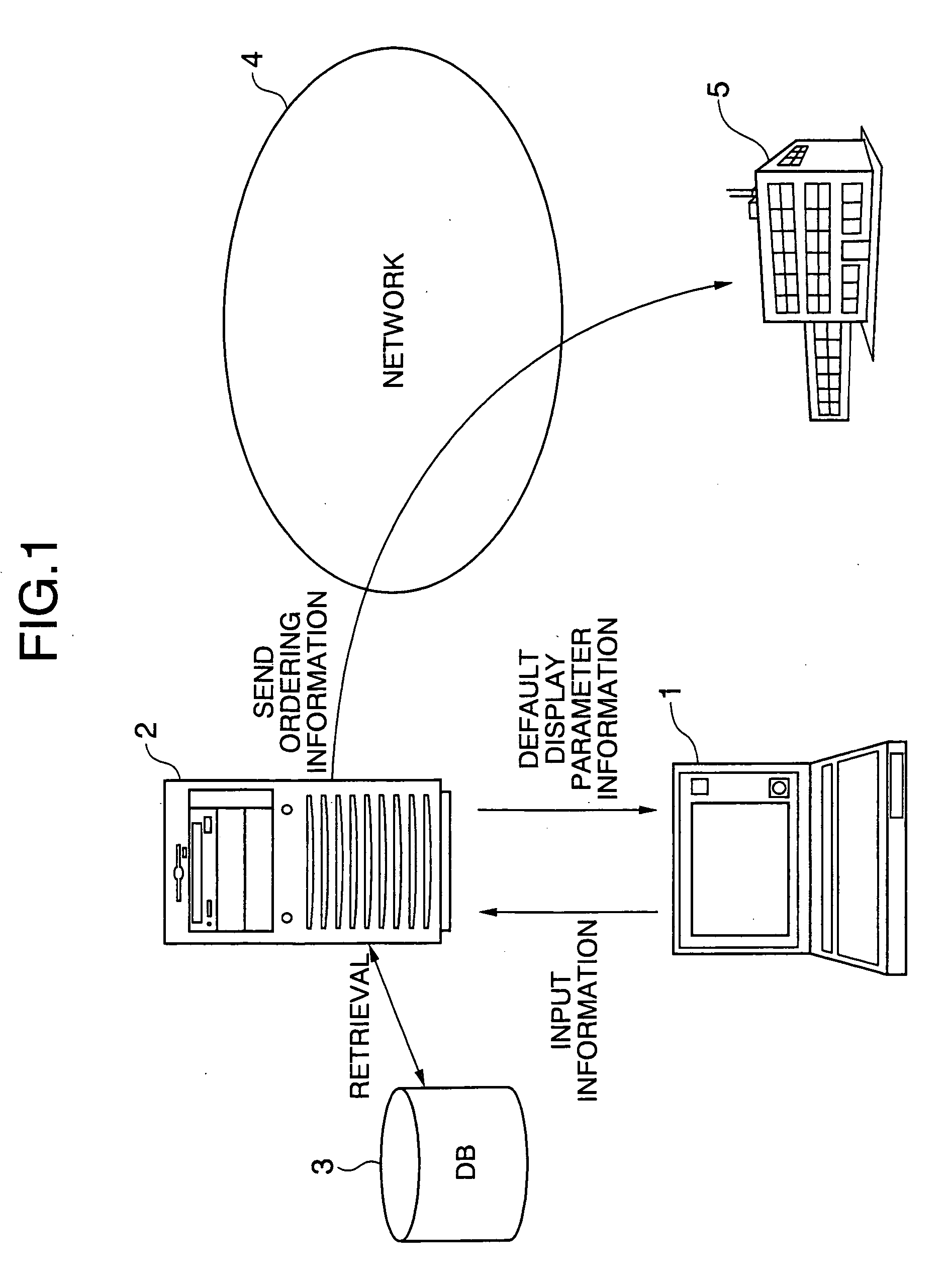Method of ordering synthesis of primer used for gene amplification, program therefor and recording medium of the program