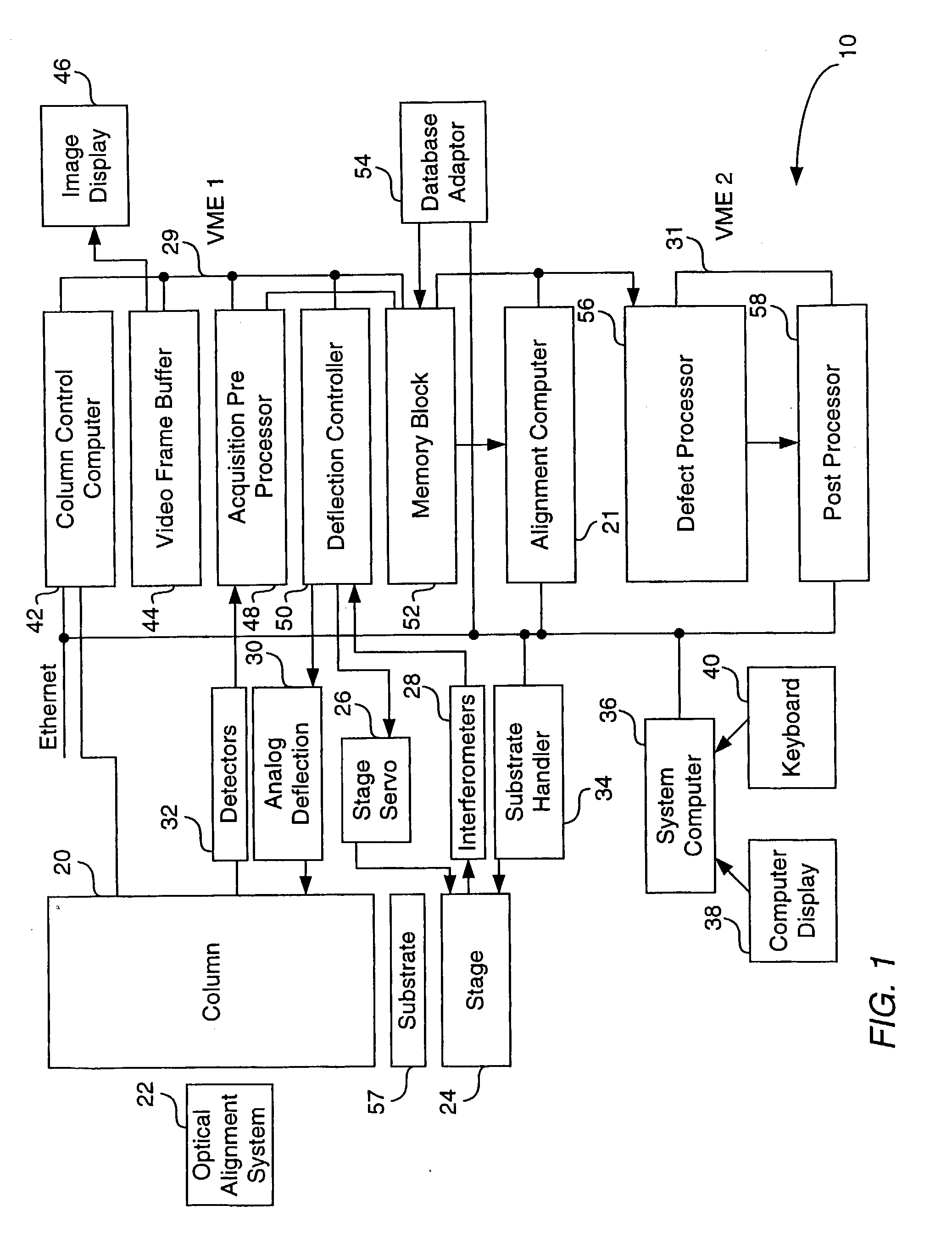 Test structures and methods for inspection of semiconductor integrated circuits