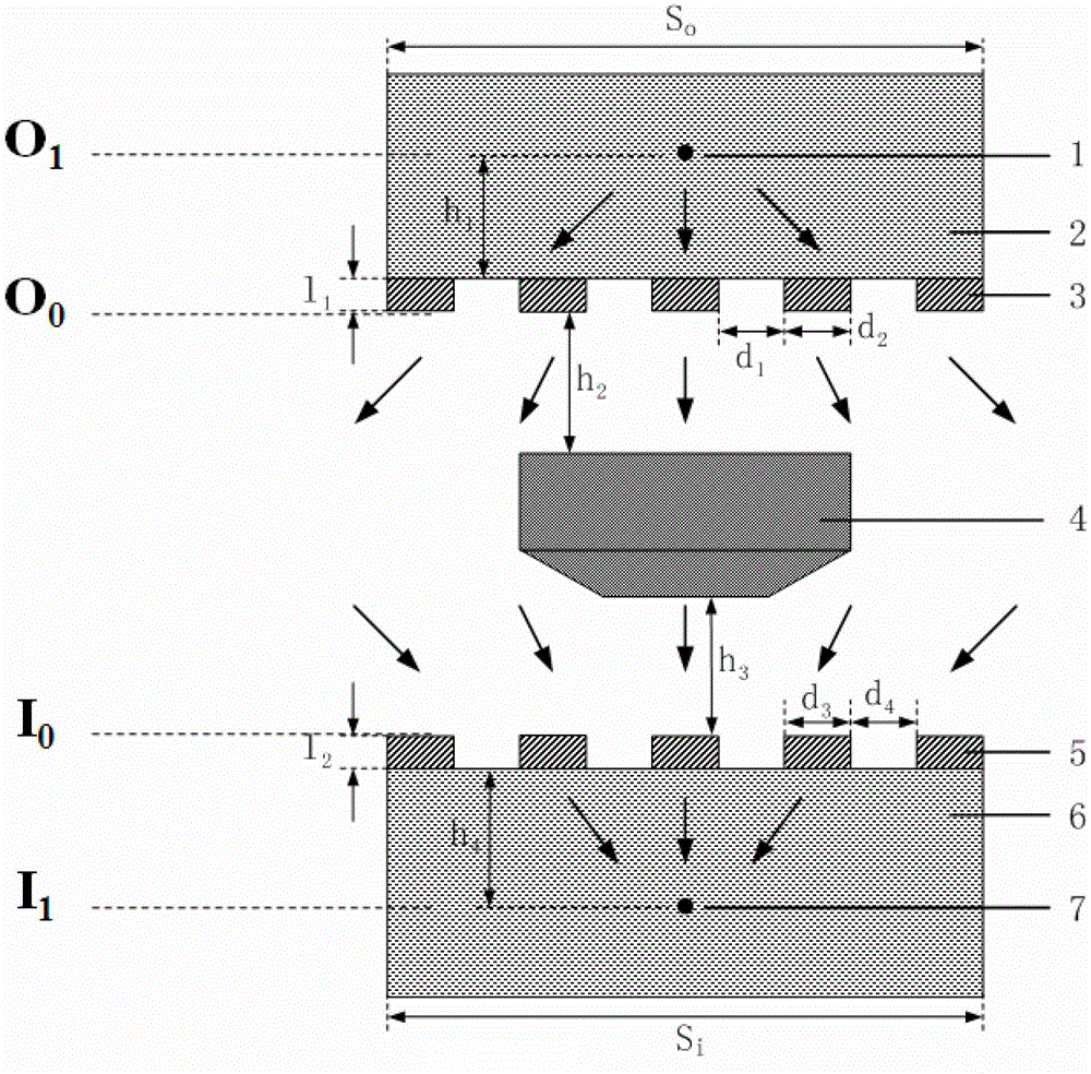 Photoetching method for grating aided nano imaging