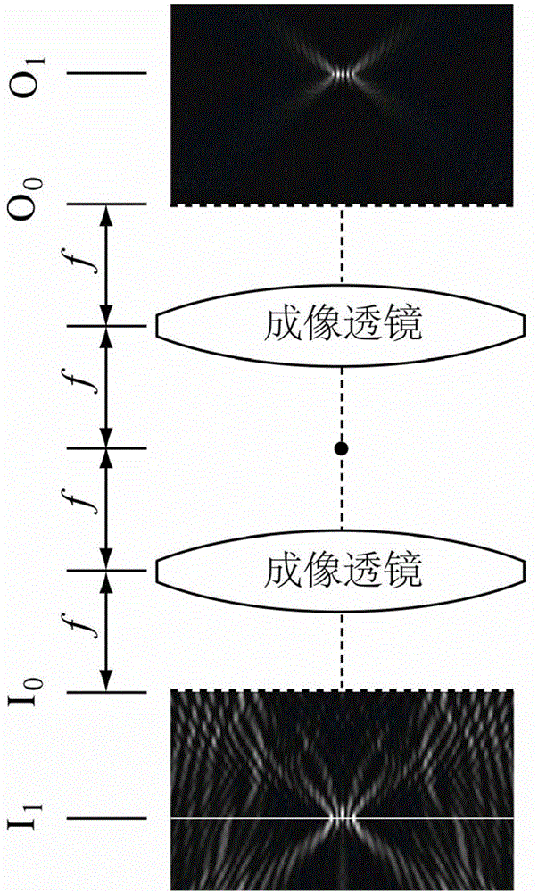 Photoetching method for grating aided nano imaging