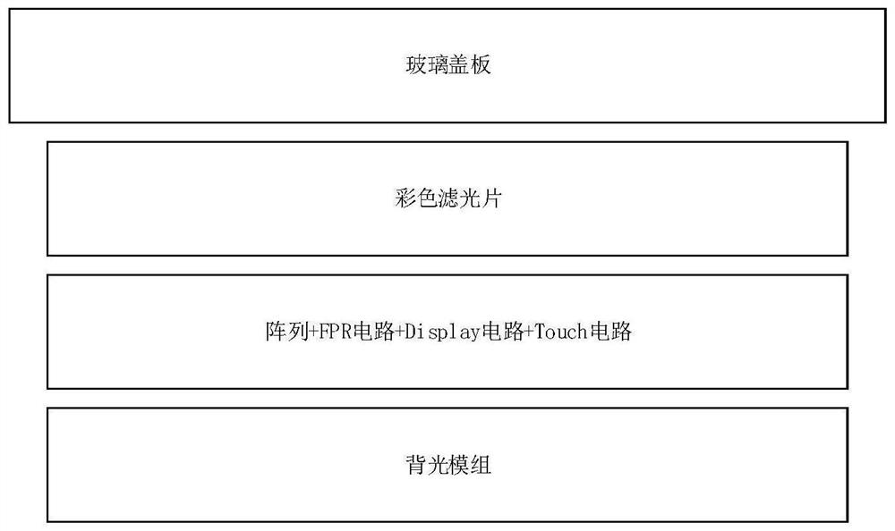 Display panel, touch positioning method thereof and display device