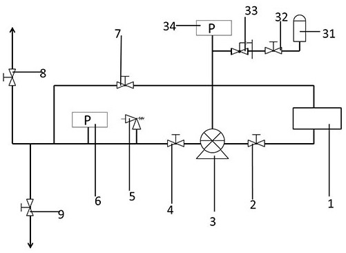 Chemical dosing system for main steam humidity test and using method thereof