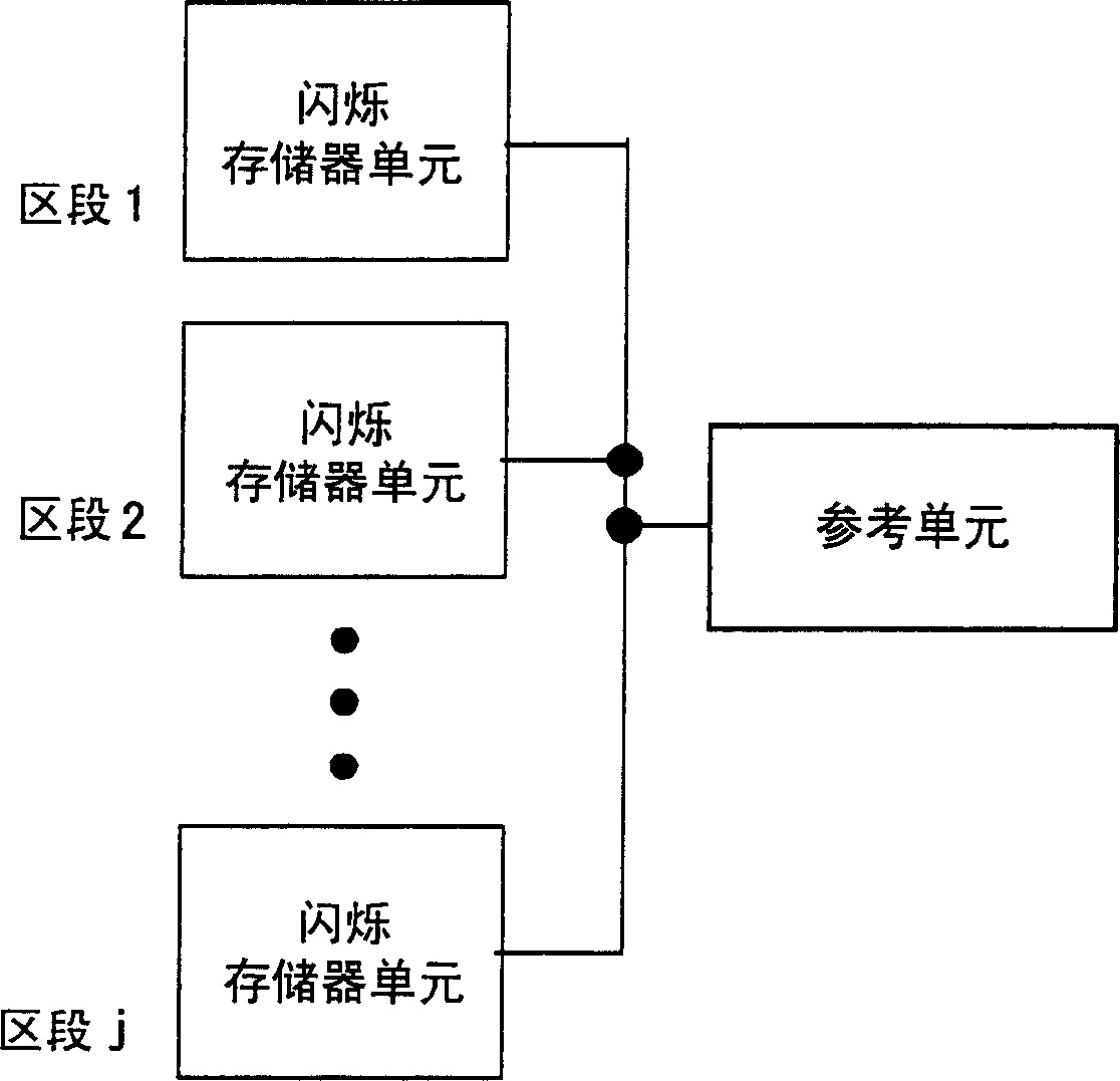 semiconductor-memory-device-and-method-for-correctnig-reference-unit