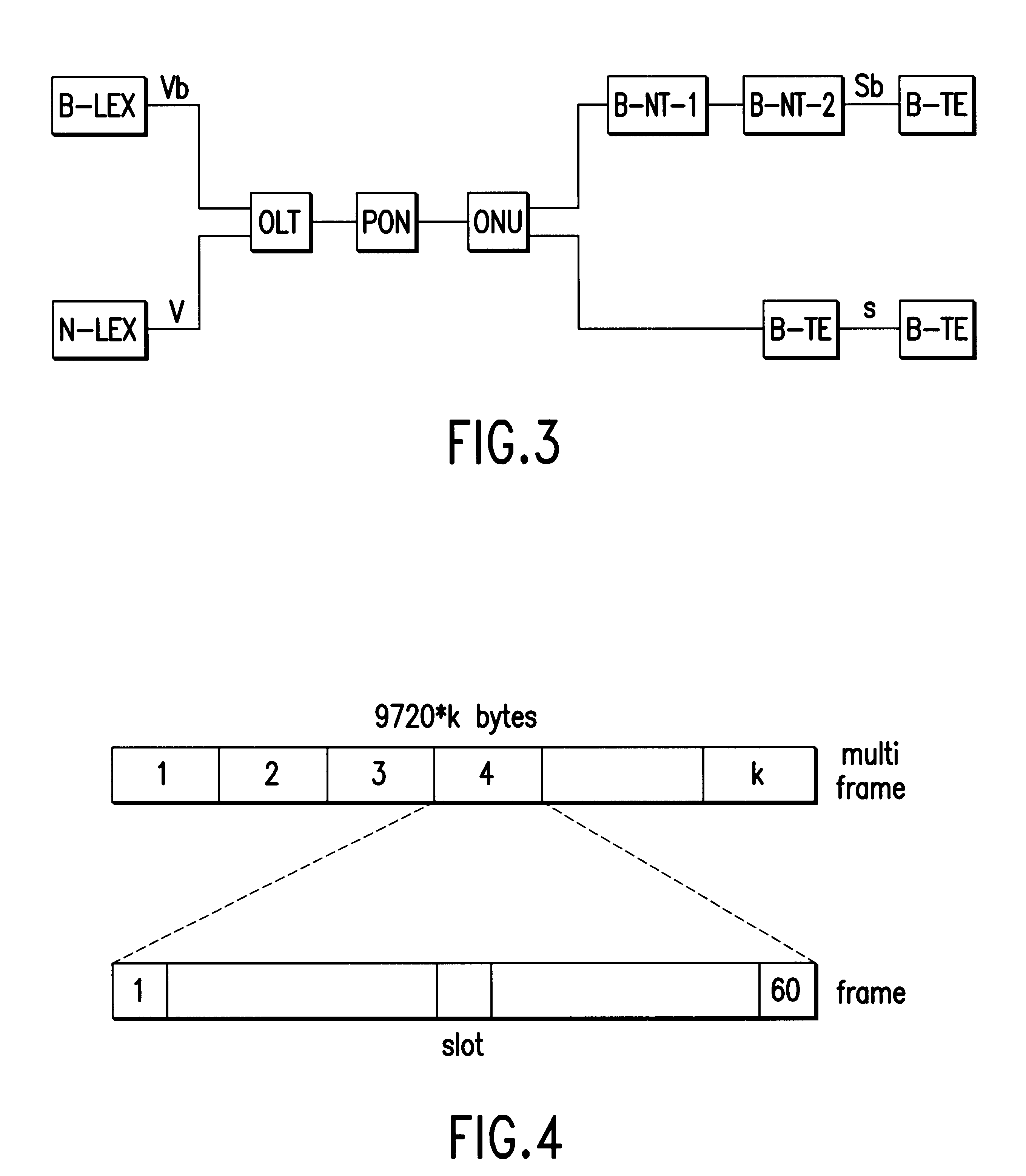 Method for structuring of digital data which can be transferred in both directions on a passive optical network (PON) in a PON TDMA system
