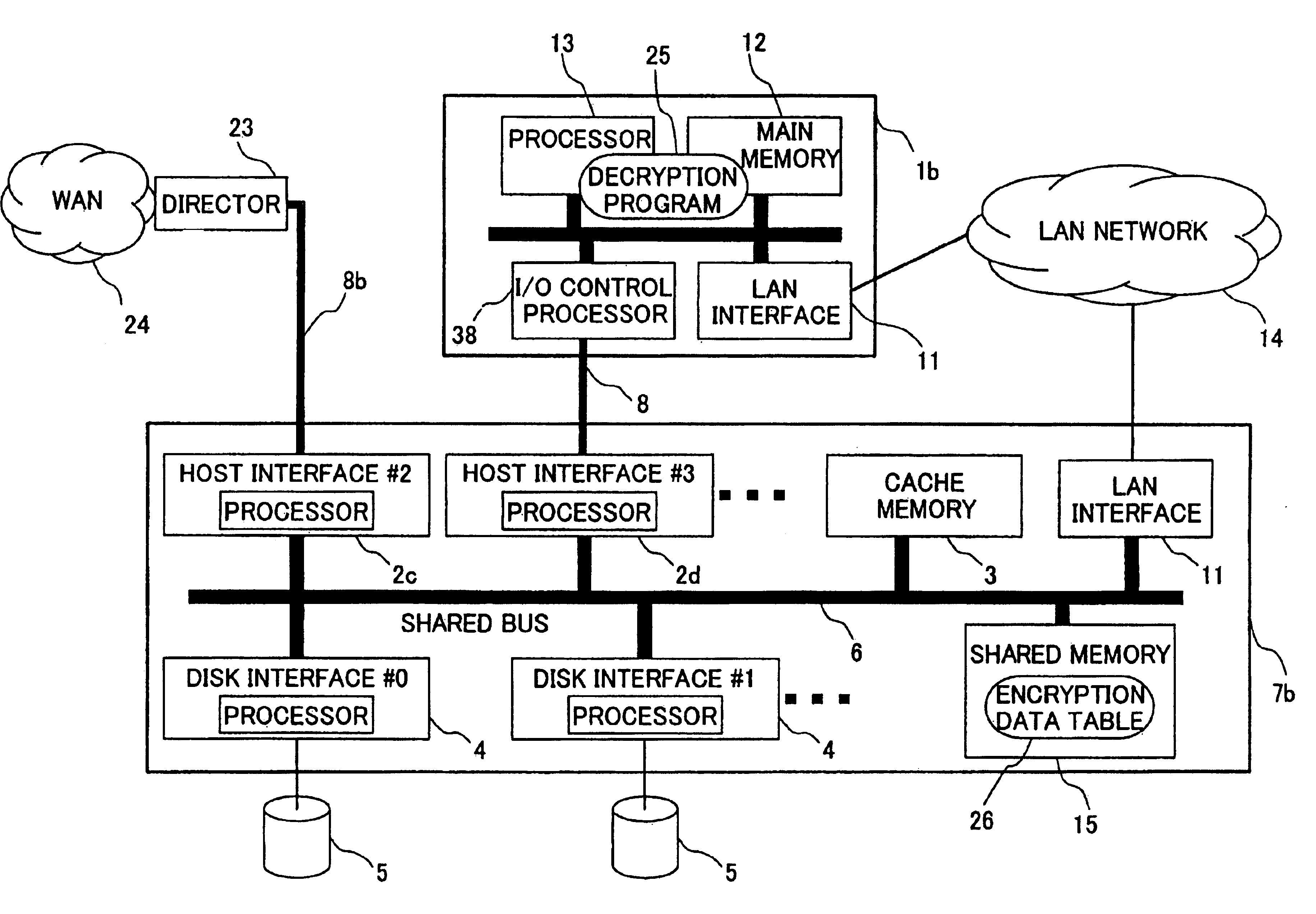 Computing system and data decryption method and computer system with remote copy facility
