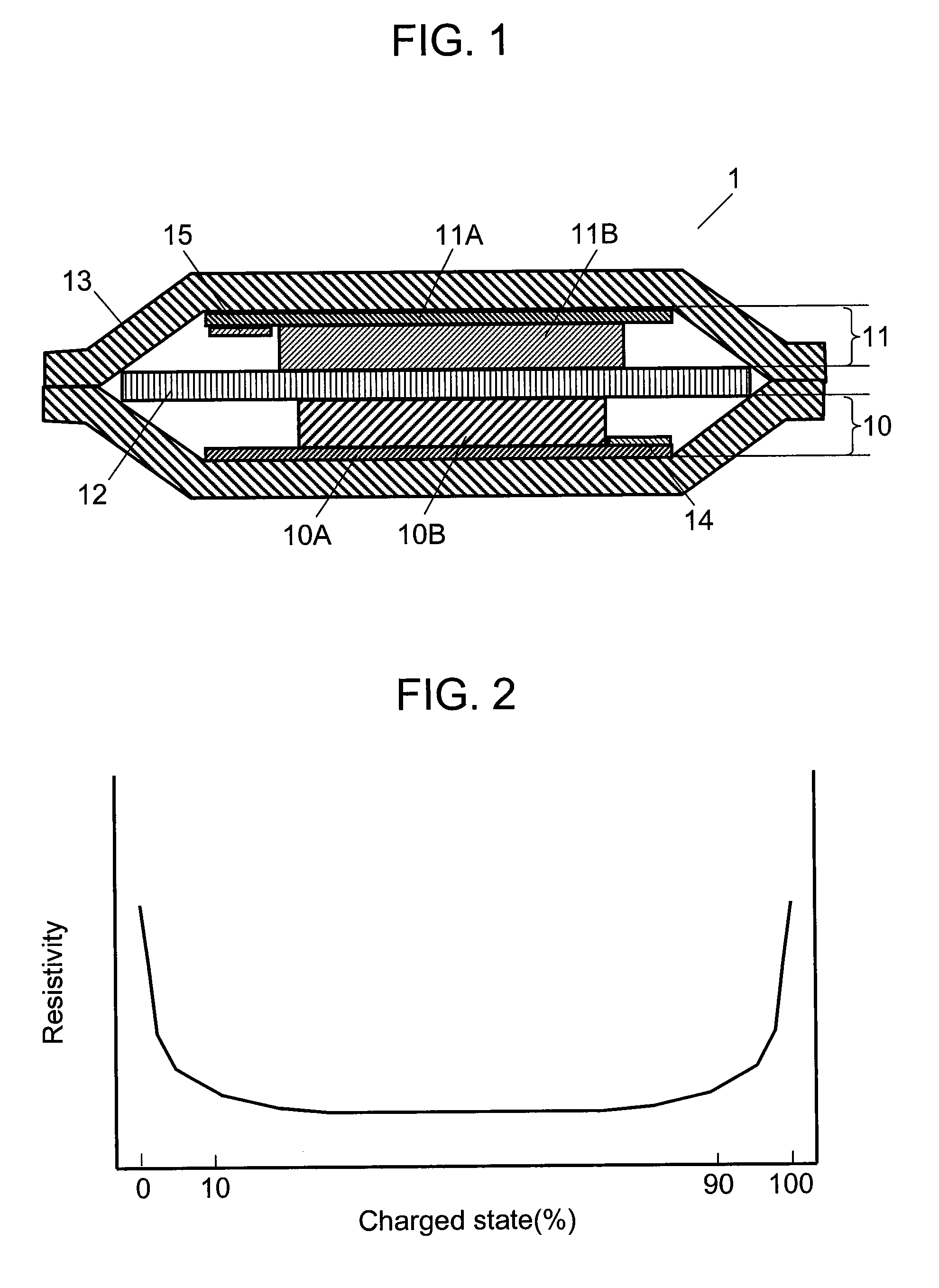 Lithium secondary battery