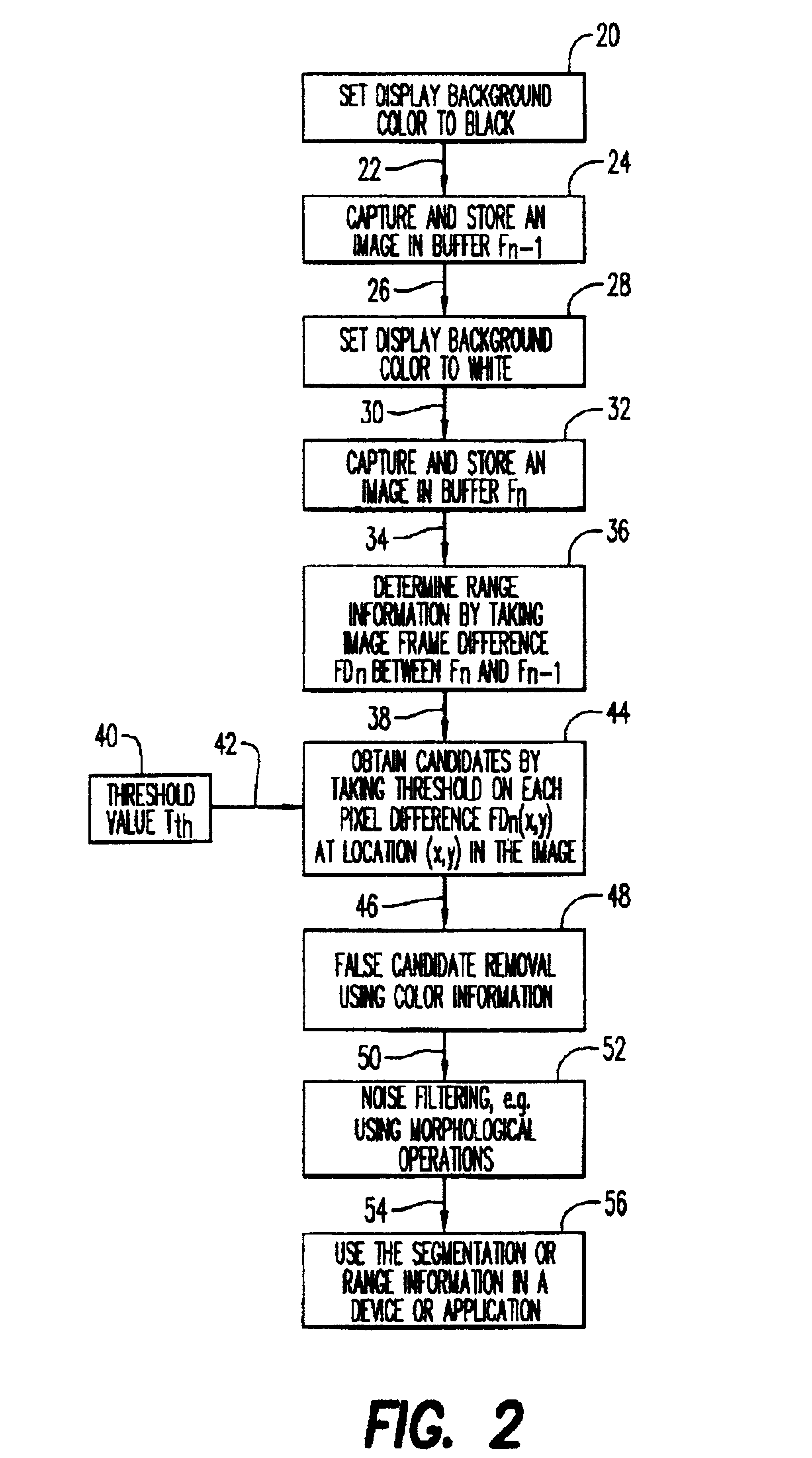 Method and system for range sensing of objects in proximity to a display