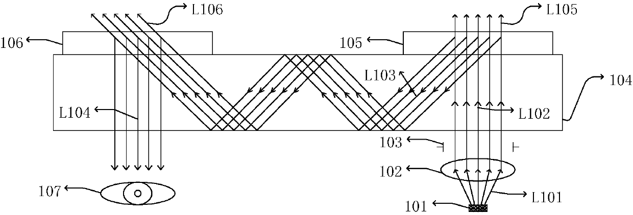 Holographic waveguide display device of high diffraction efficiency and grating coupling method of holographic waveguide display device