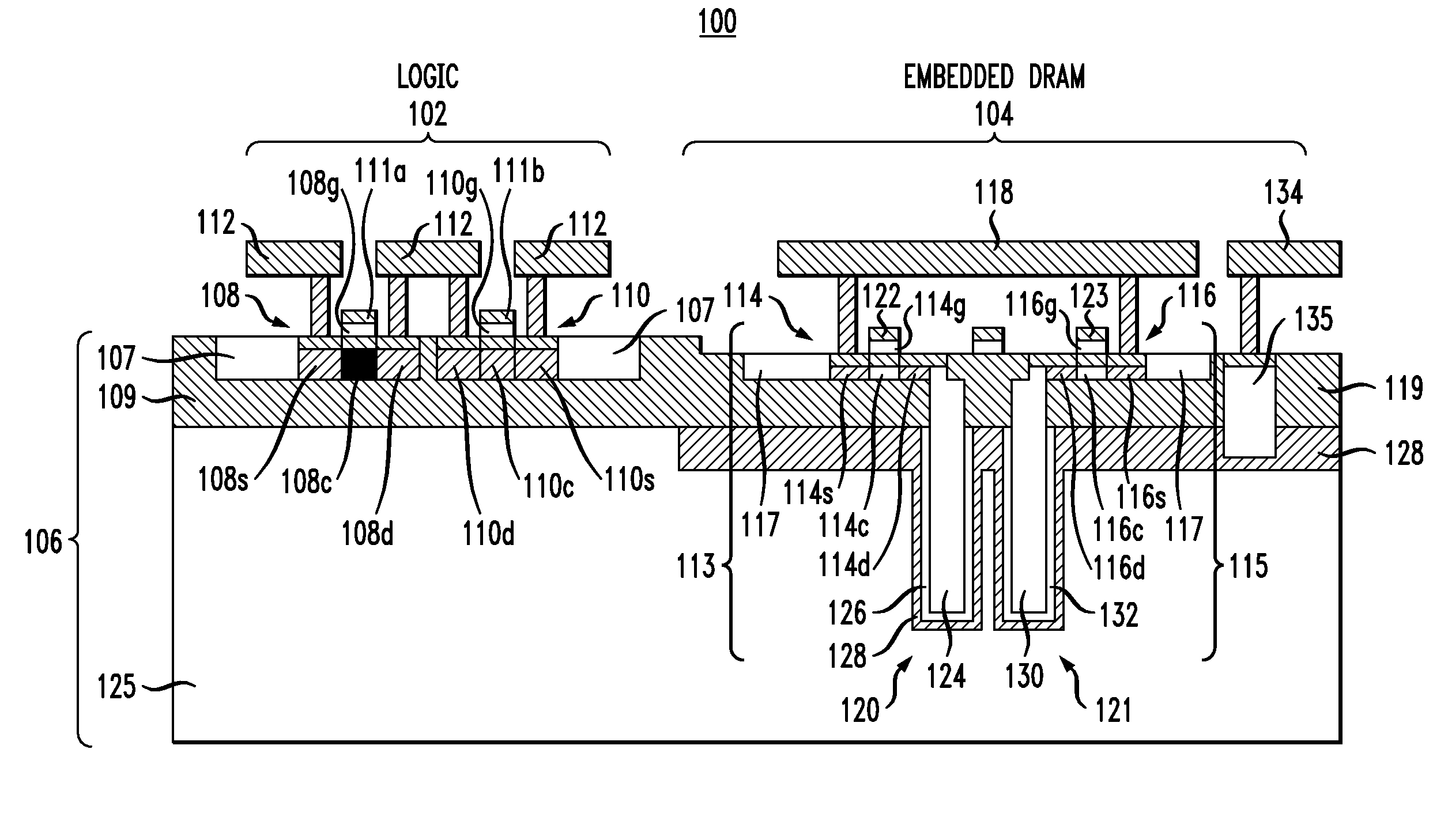 Embedded DRAM Integrated Circuits With Extremely Thin Silicon-On-Insulator Pass Transistors