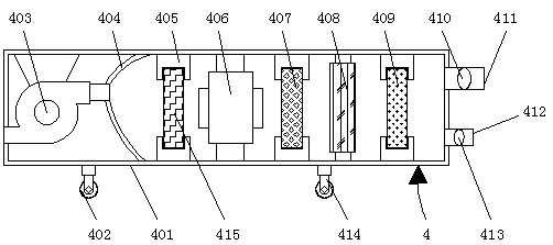 Indoor gas purifying device