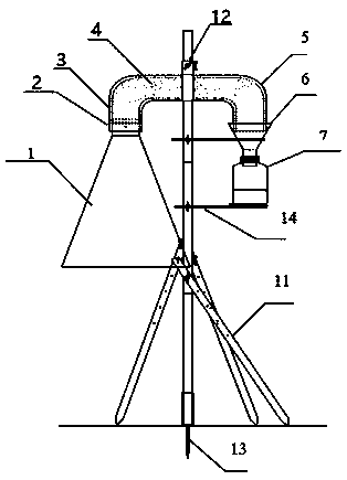Ground surface insect separation device