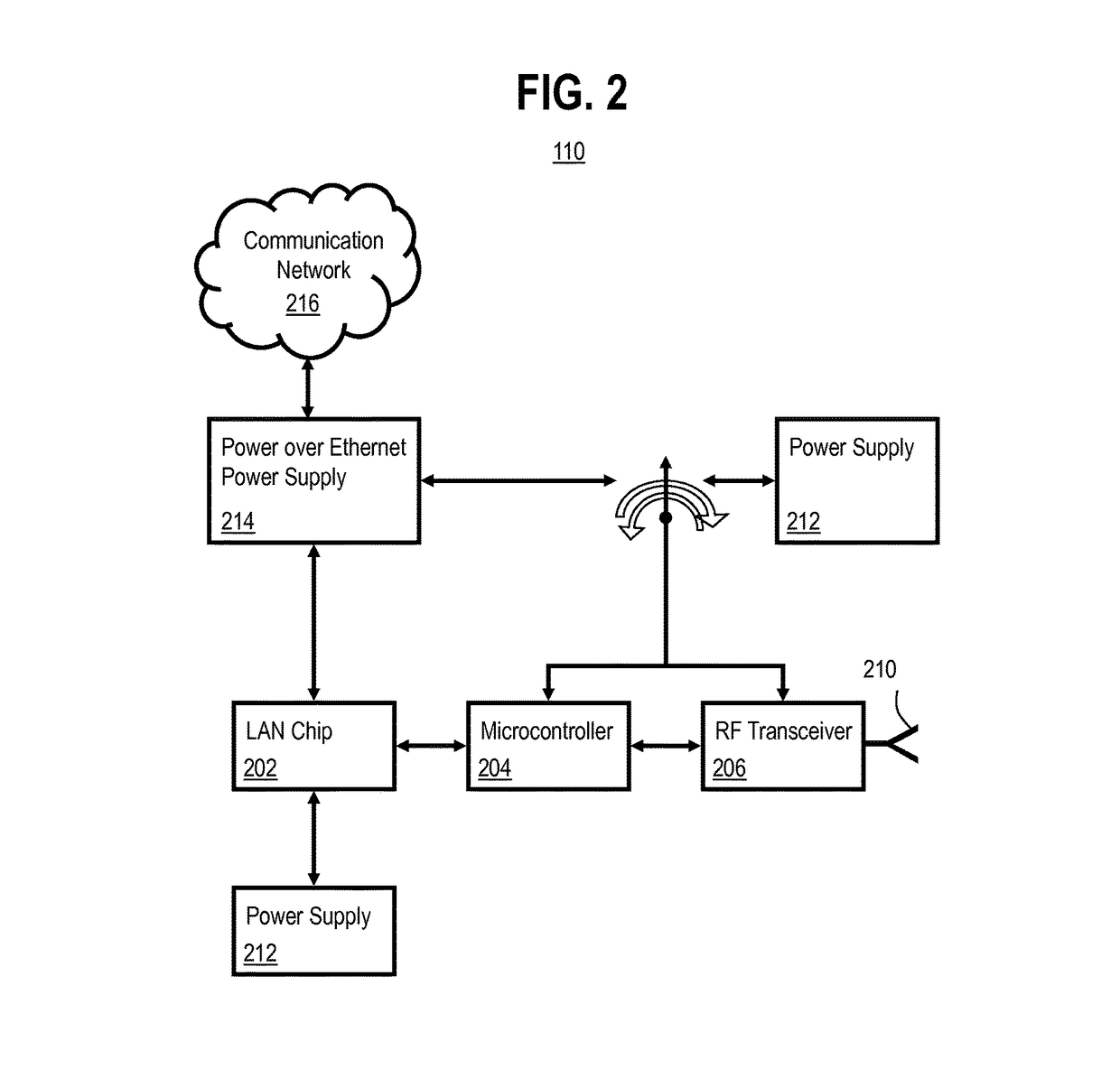 System and method of fast transition detection in asynchronous RTLS