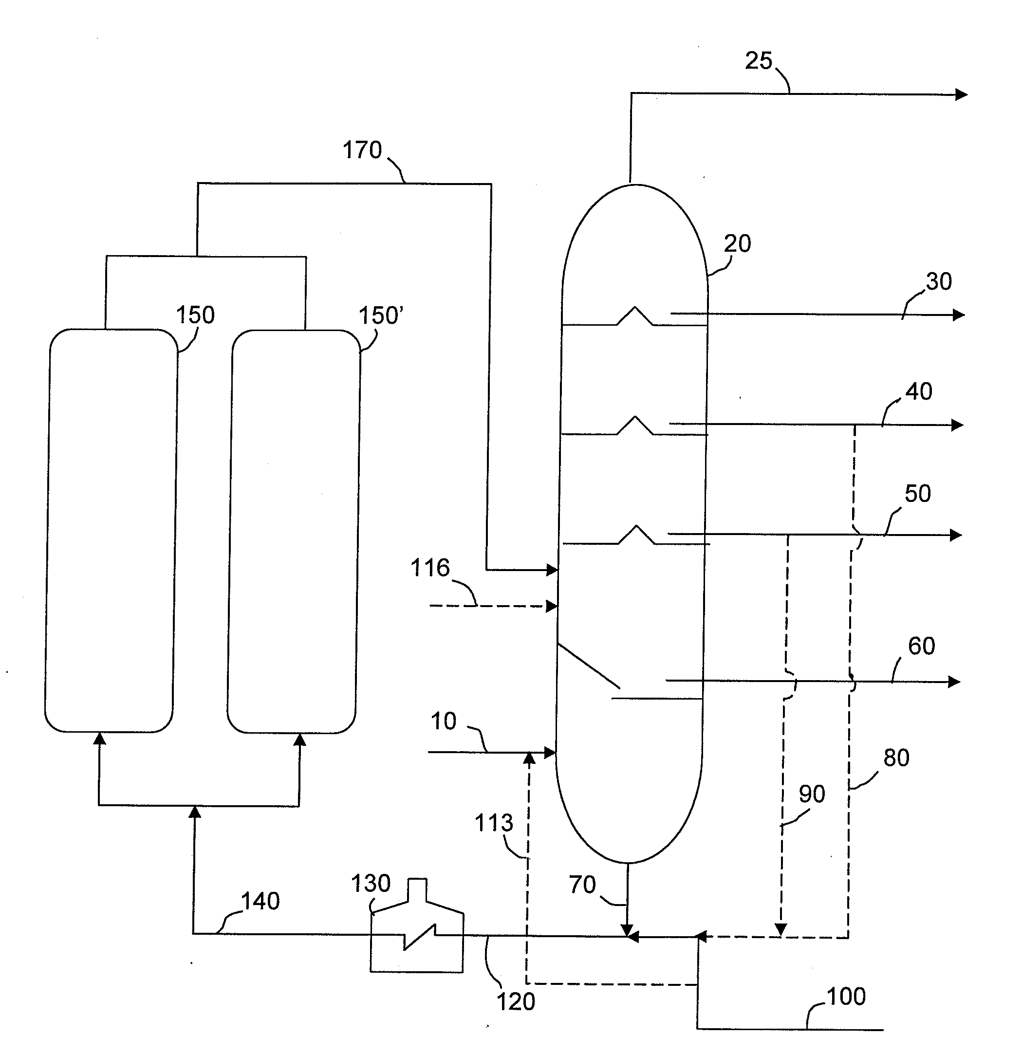Method for Reducing Fouling of Coker Furnaces