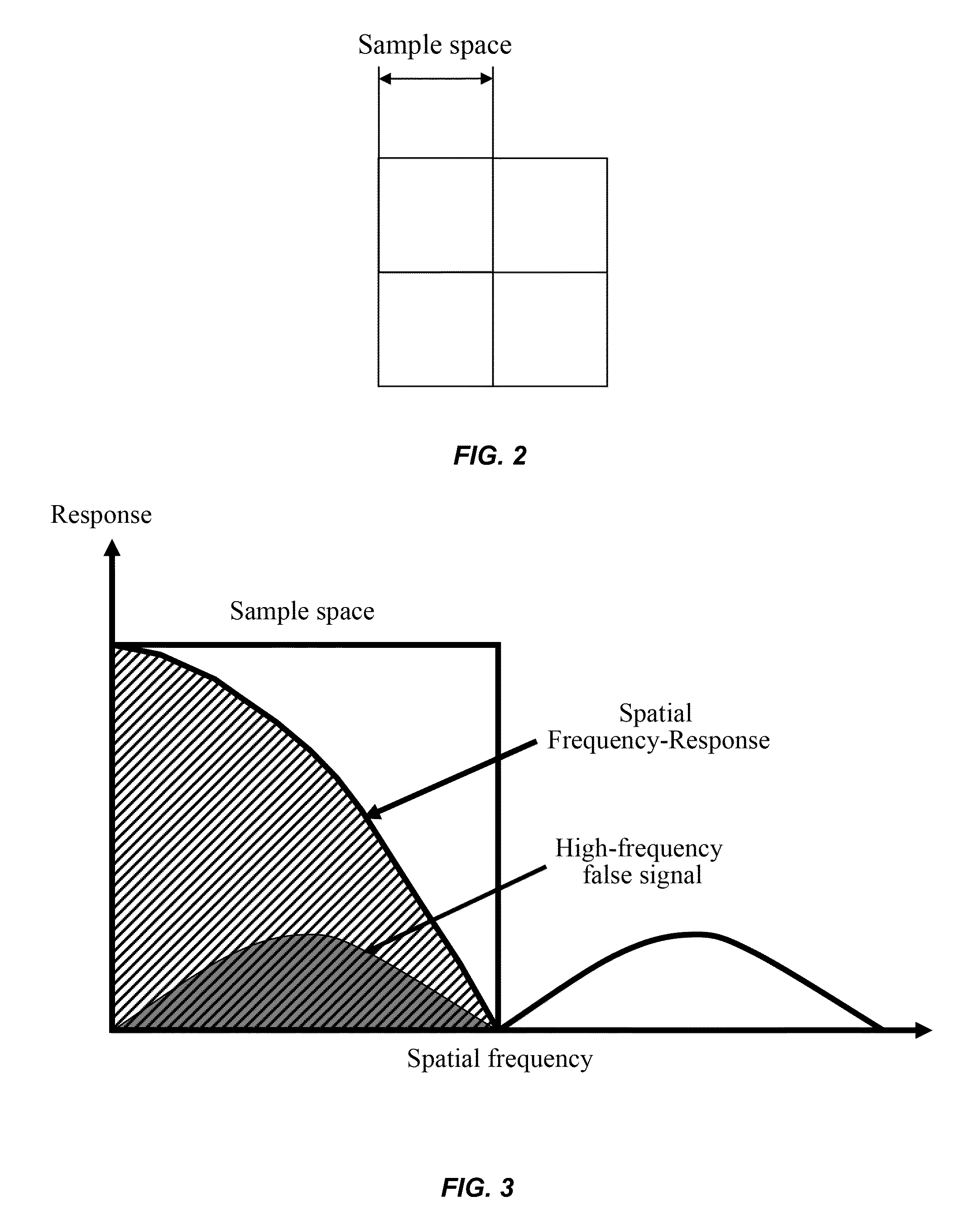 Capacitive touch module and touch display apparatus