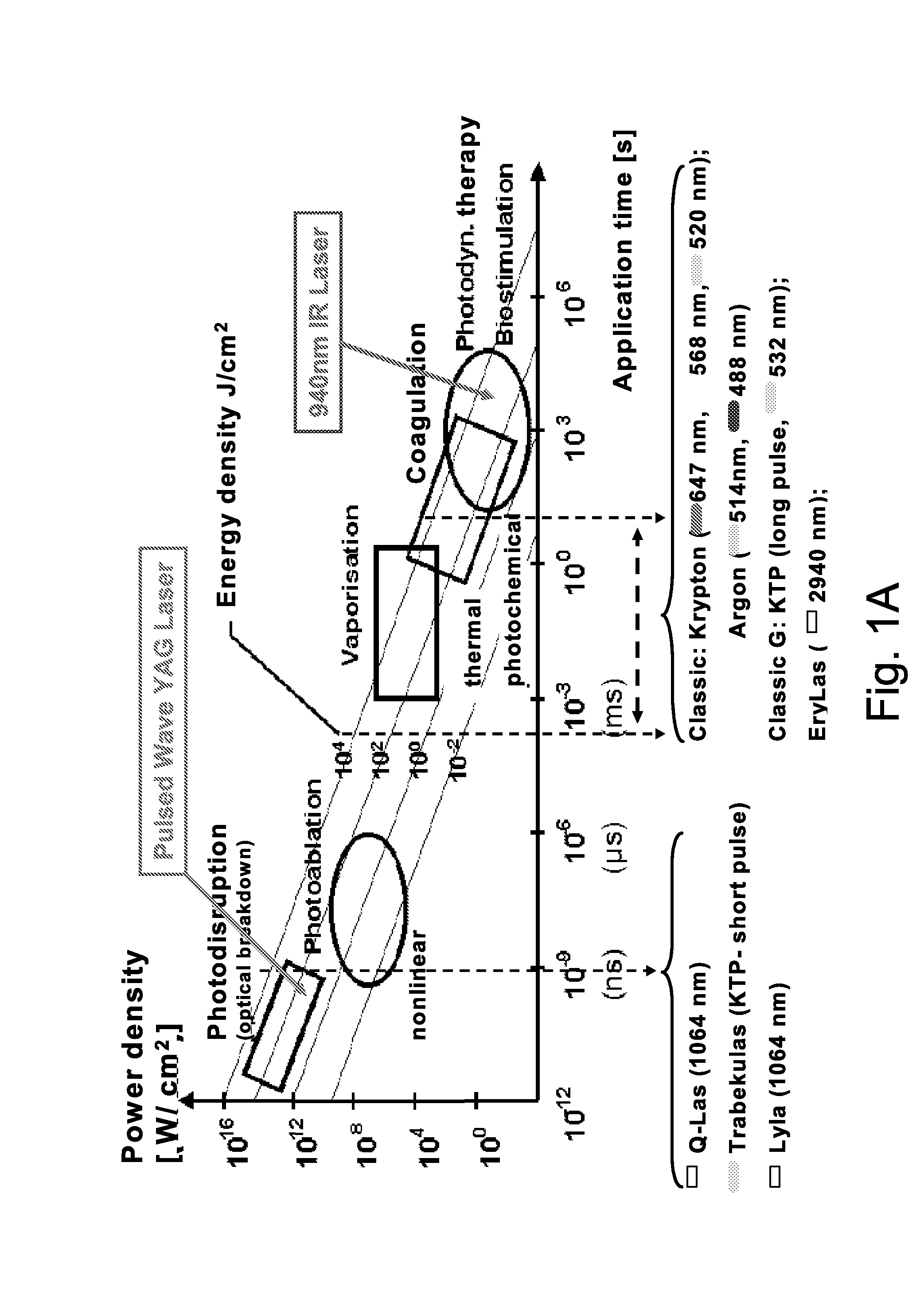 Two step mammalian biofilm treatment processes and systems