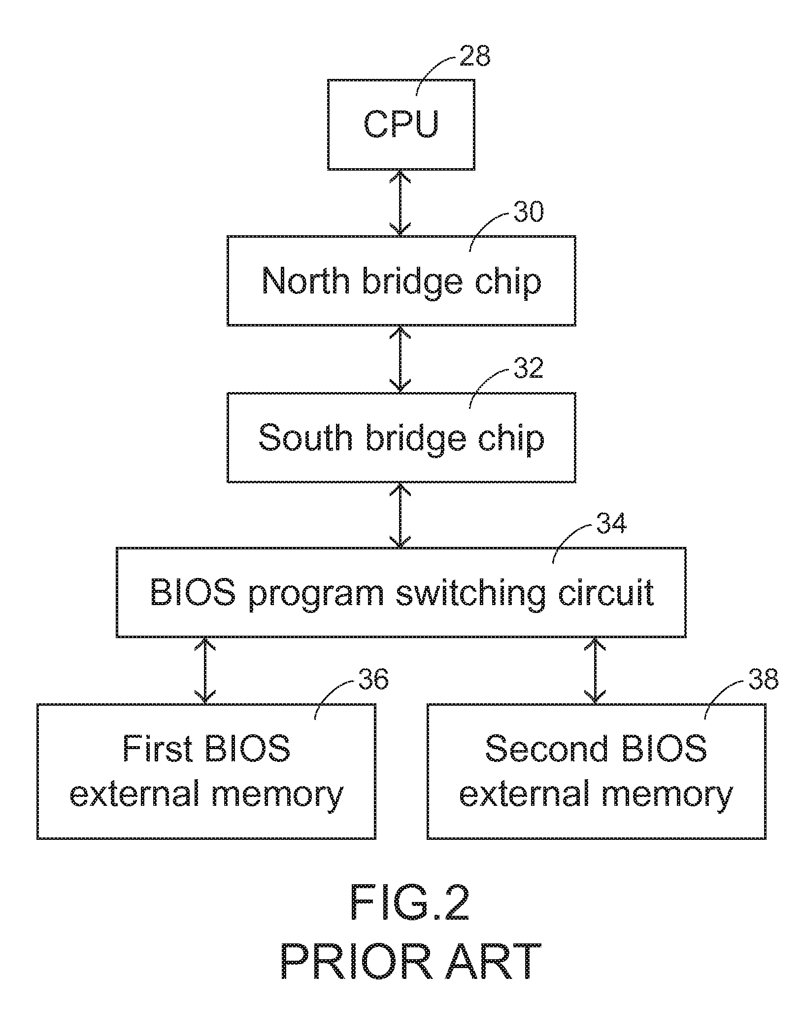 Computer system having dual BIOS program protecting function and control method thereof
