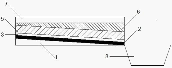 Device for semi-aerobic dry fermentation of sludge and feces mixture