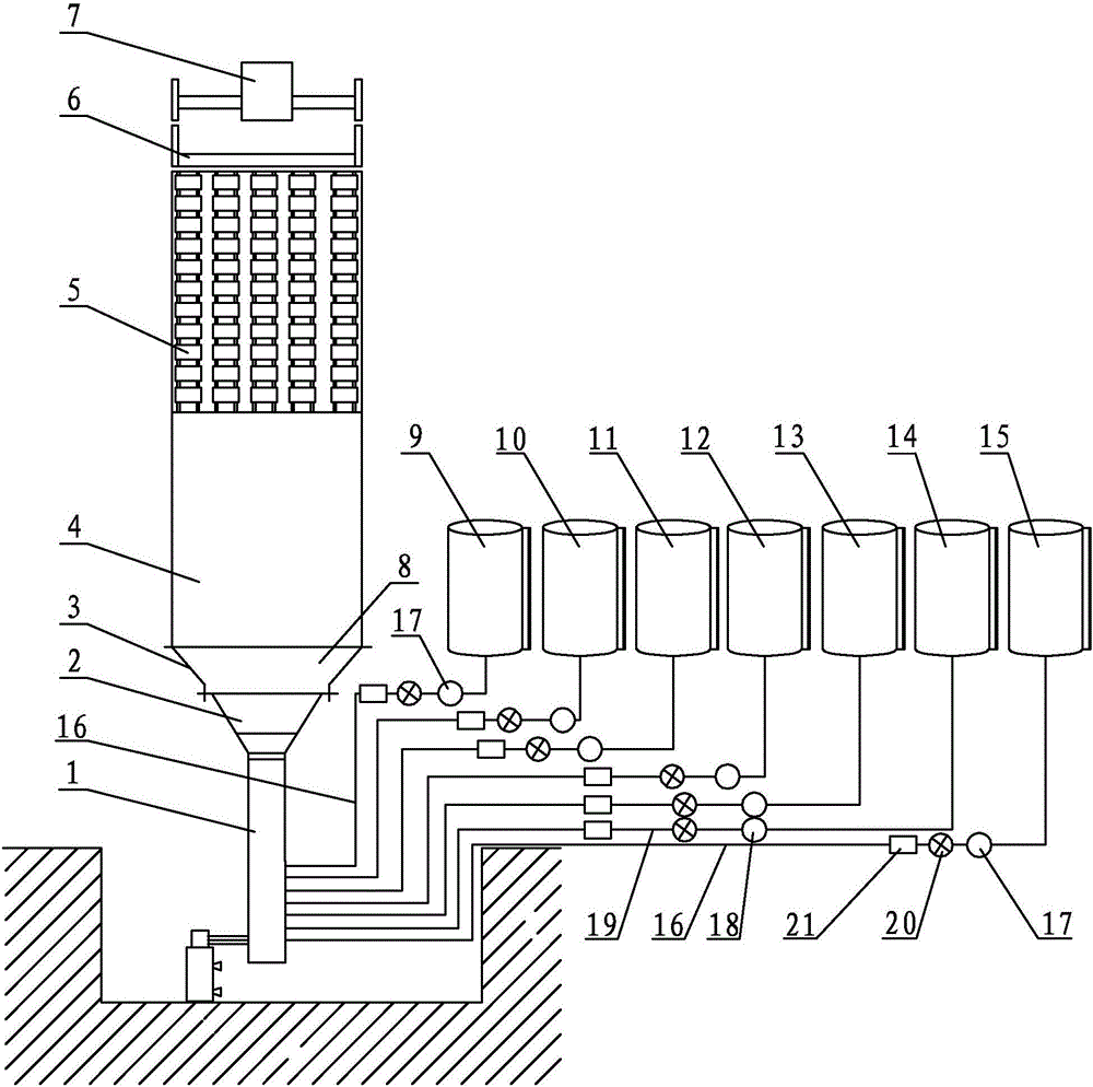 PU circular foam high-pressure foaming unit