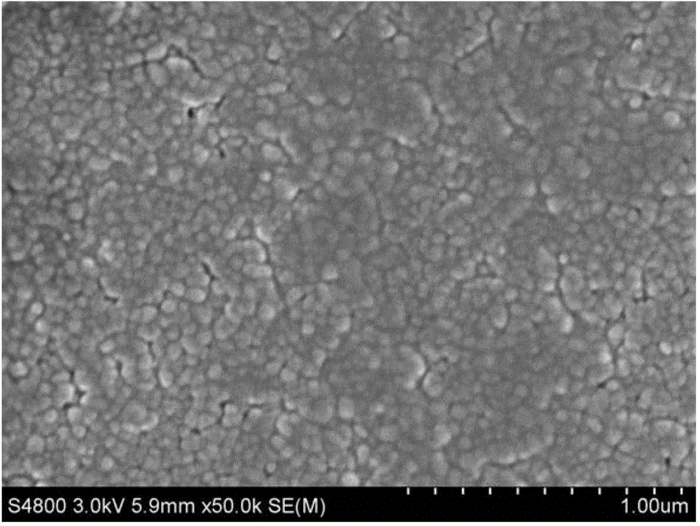 Bi1-xSmxFe0.94Mn0.04Cr0.02O3 ferroelectric film with high remanent polarization and low leakage current density and preparation method thereof