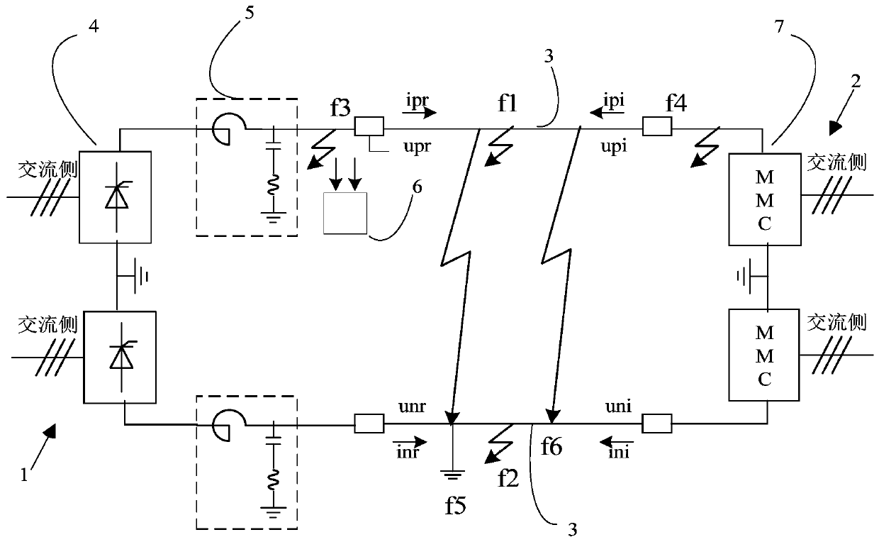 Pilot protection method for identifying internal and external faults of hybrid double-terminal direct current transmission lines