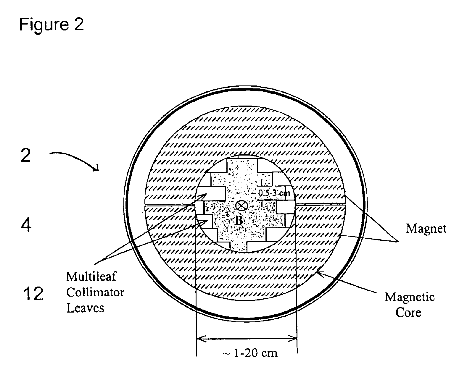 Helical electron beam generating device and method of use