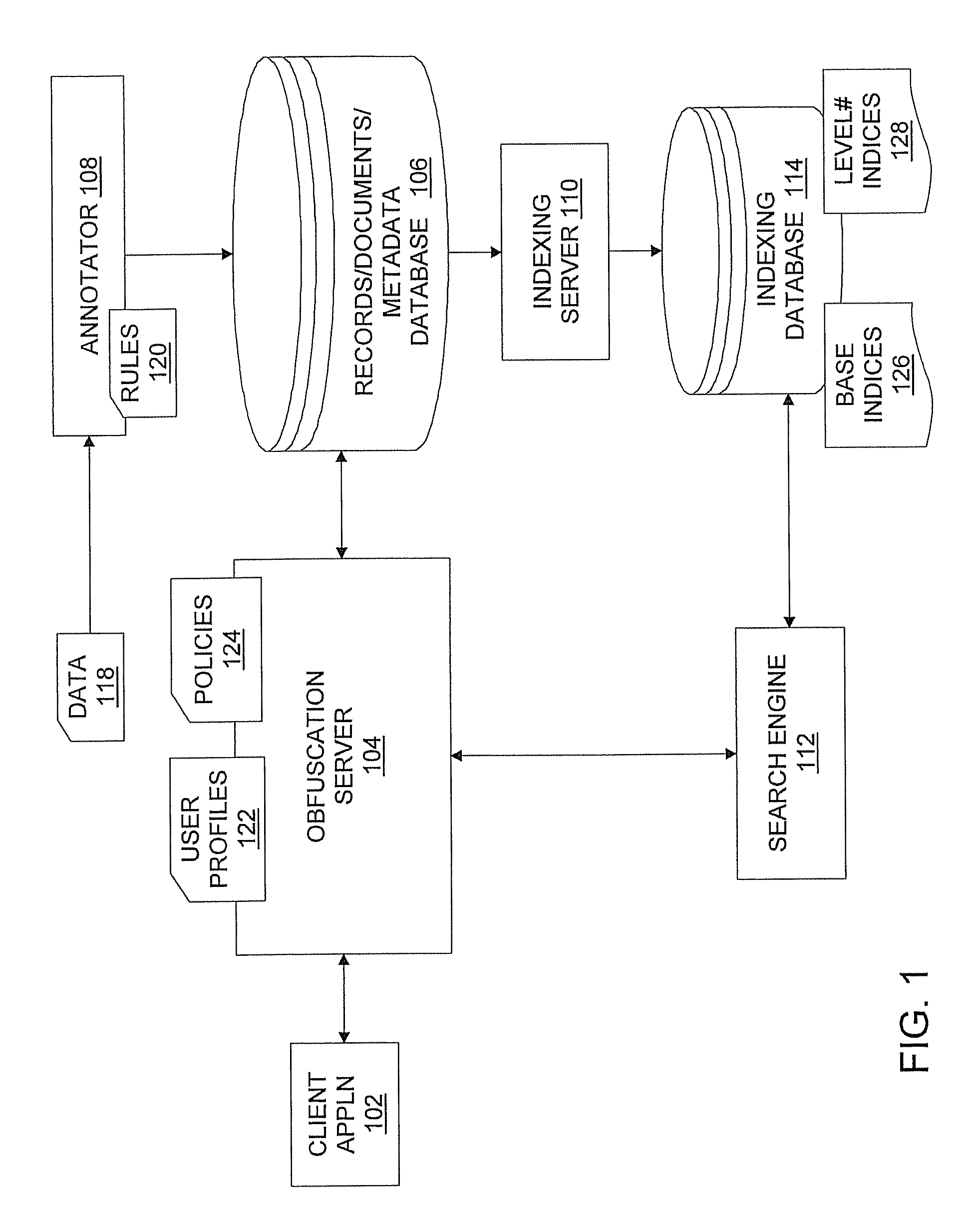 System, method, and computer program product for implementing search-and retrieval-compatible data obfuscation