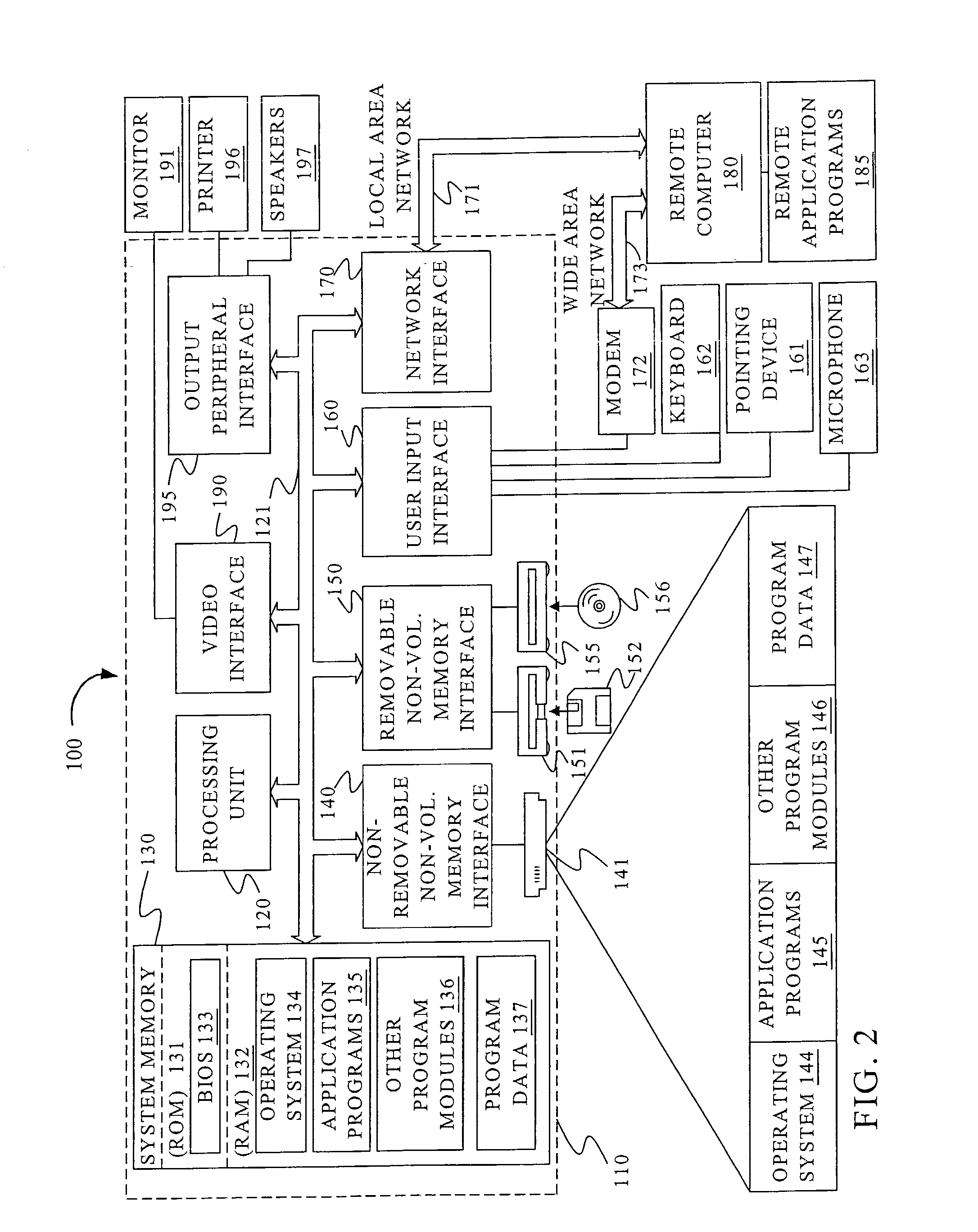 Method for specifying and parsing expressions