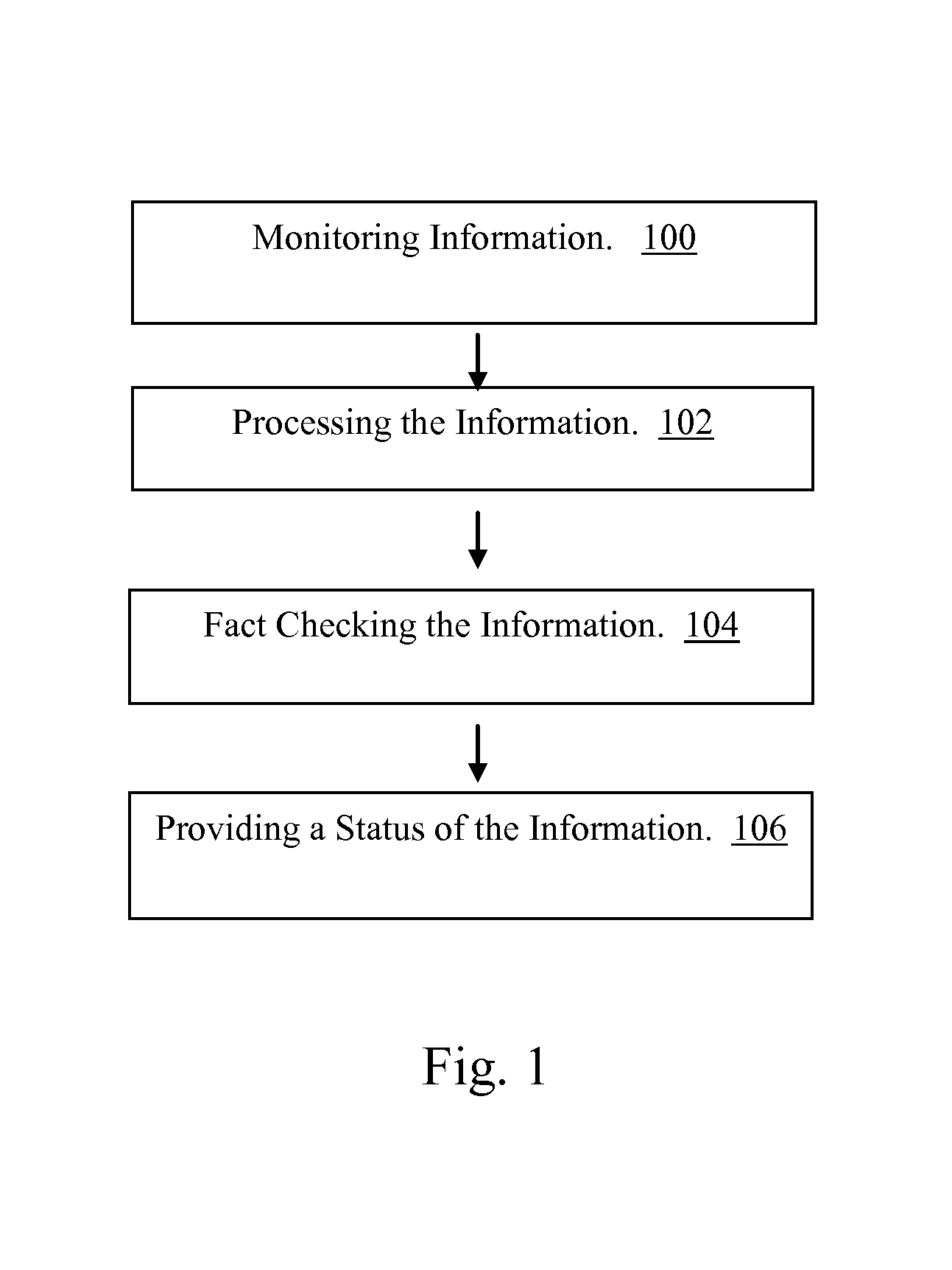 Optimized fact checking method and system