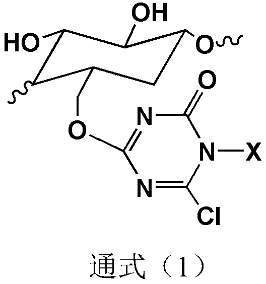 A kind of antibacterial oil-water separation nano-airgel composite material and its preparation method and application