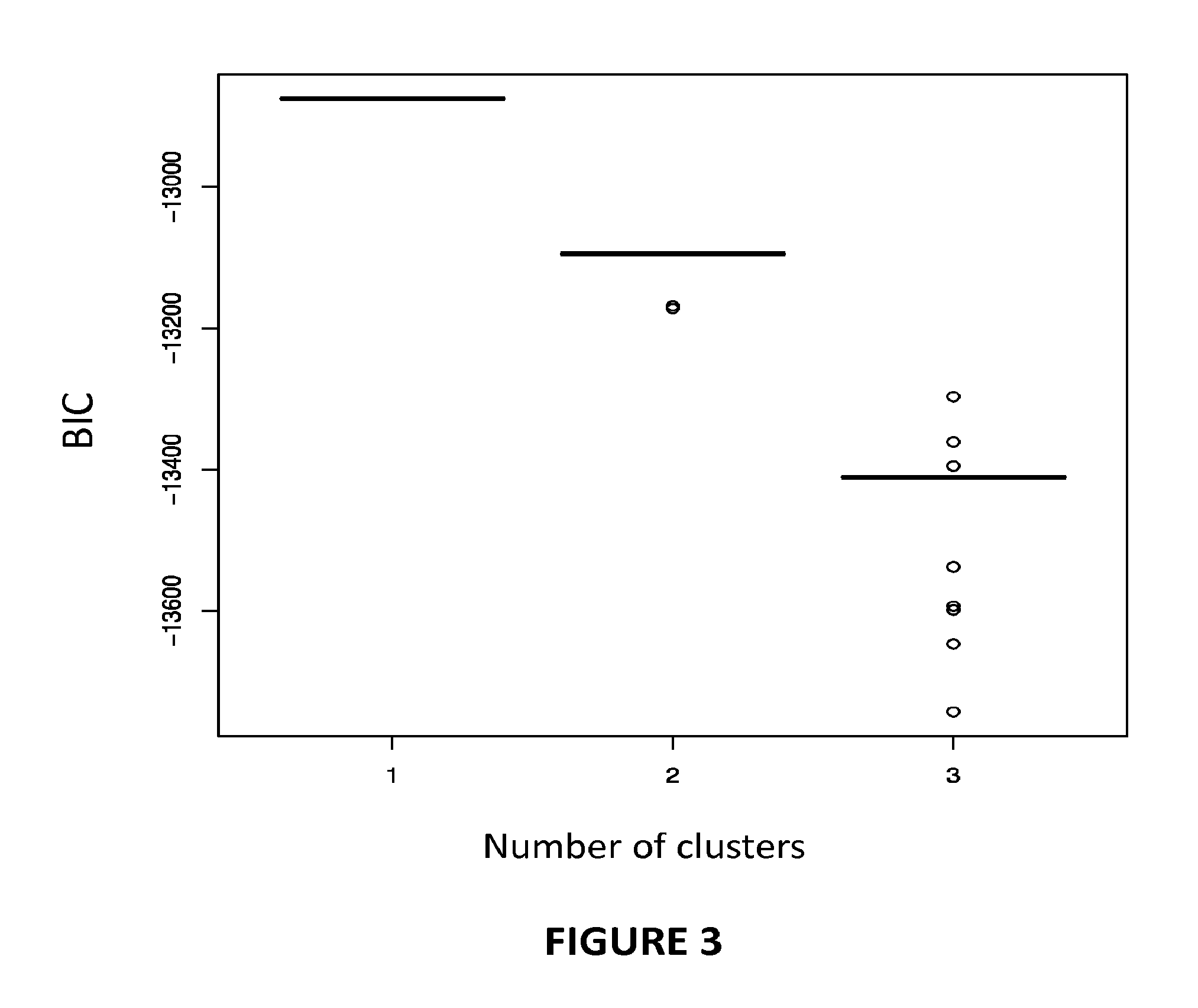 Systems and methods for characterization of multiple sclerosis