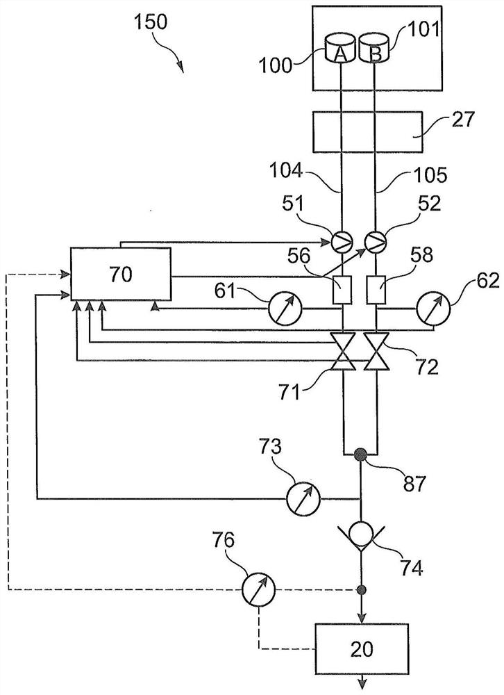 Fluid mixing by means of fluid supply lines with line-specifically associated fluid pumps for liquid chromatography