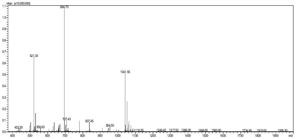 Peptide KC-19 with antibacterial activity