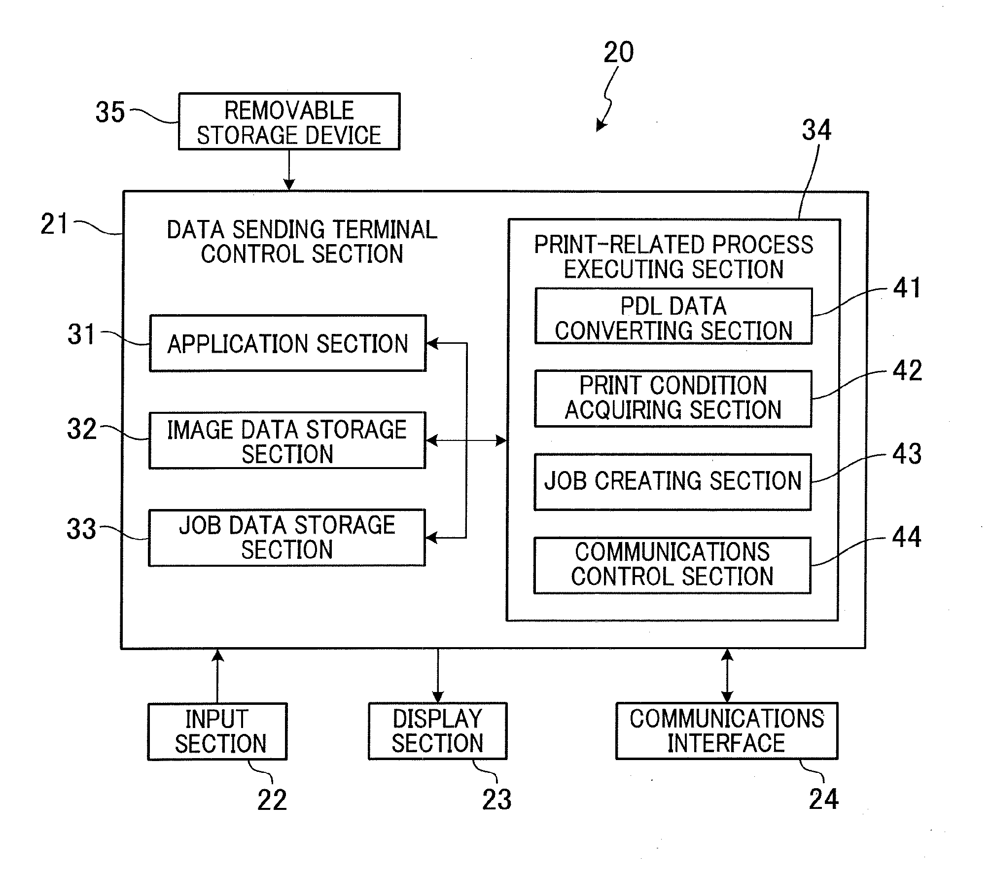 Printing system, printing method, and computer readable medium