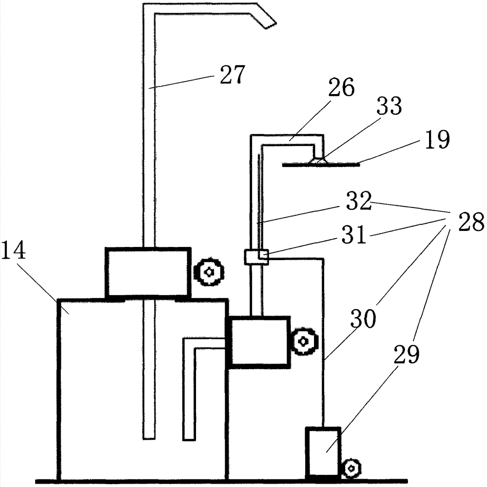 A kind of seed coating machine and seed coating method