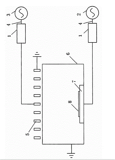 Inductively Coupled Plasma Processing Chamber with Automatic Frequency Tuning Source and Bias RF Power Supply