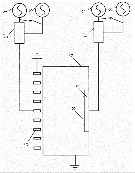 Inductively Coupled Plasma Processing Chamber with Automatic Frequency Tuning Source and Bias RF Power Supply